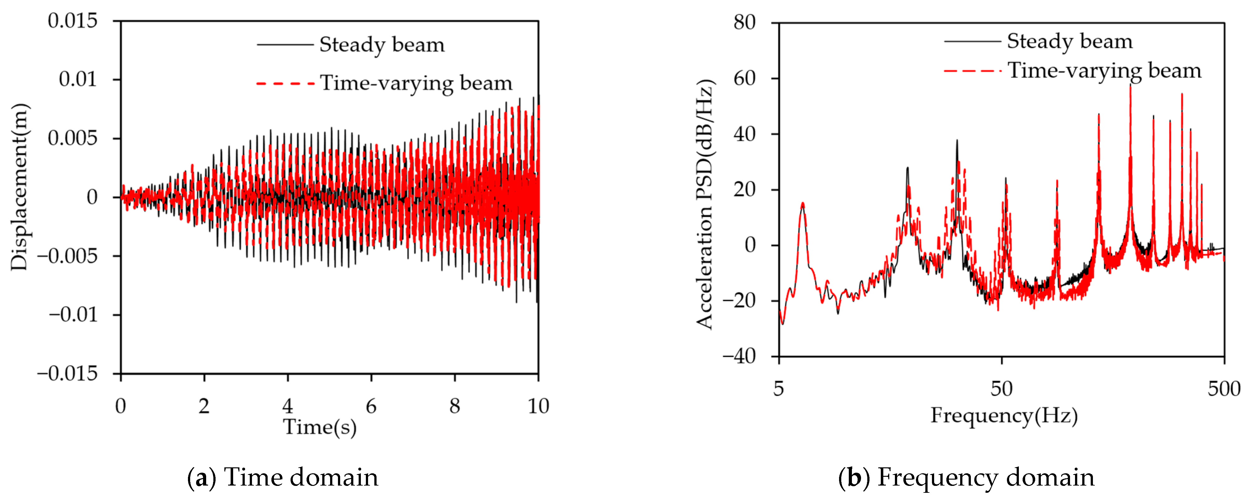 Applsci 15 11365 g022 Applsci 15 11365 g022