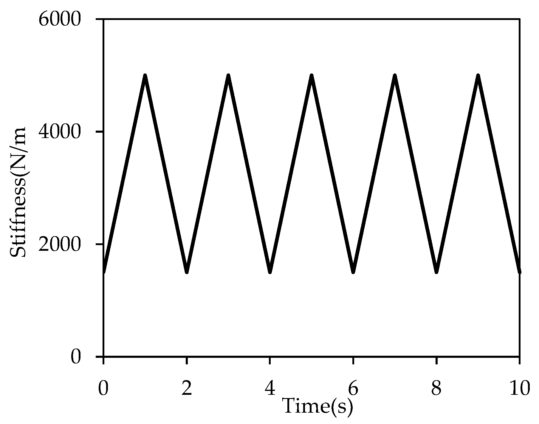 Applsci 15 11365 g023 Applsci 15 11365 g023