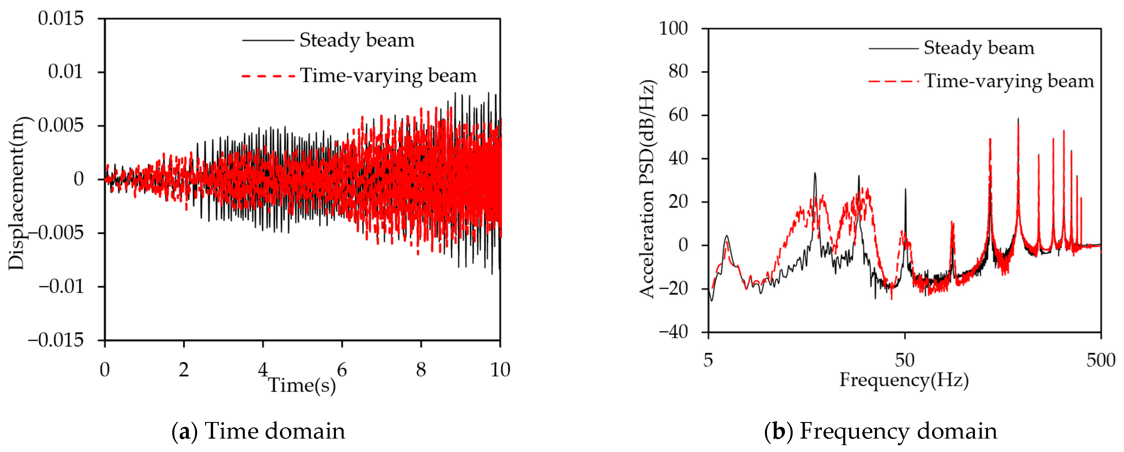 Applsci 15 11365 g024 Applsci 15 11365 g024