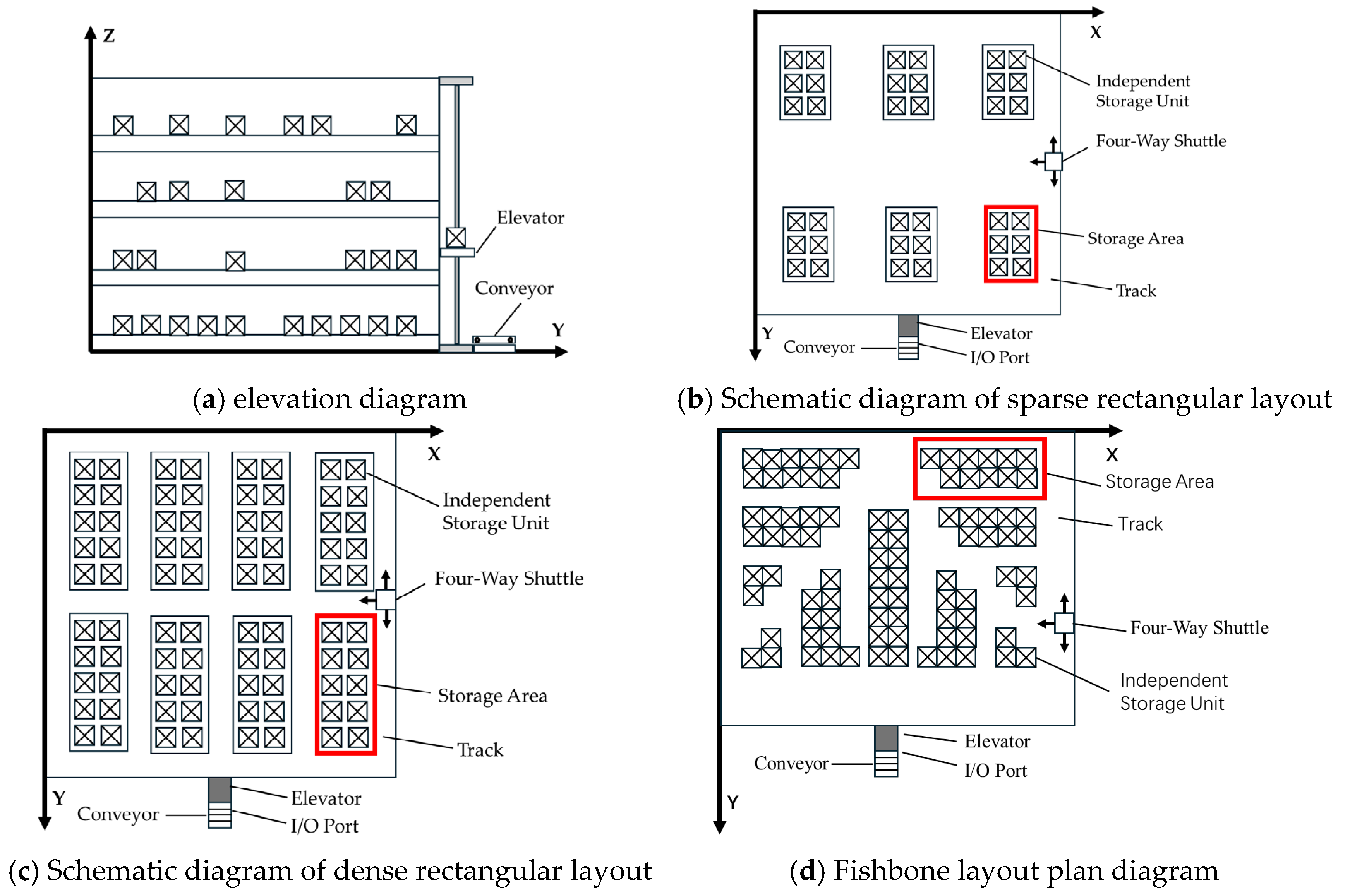 Applsci 15 11367 g001