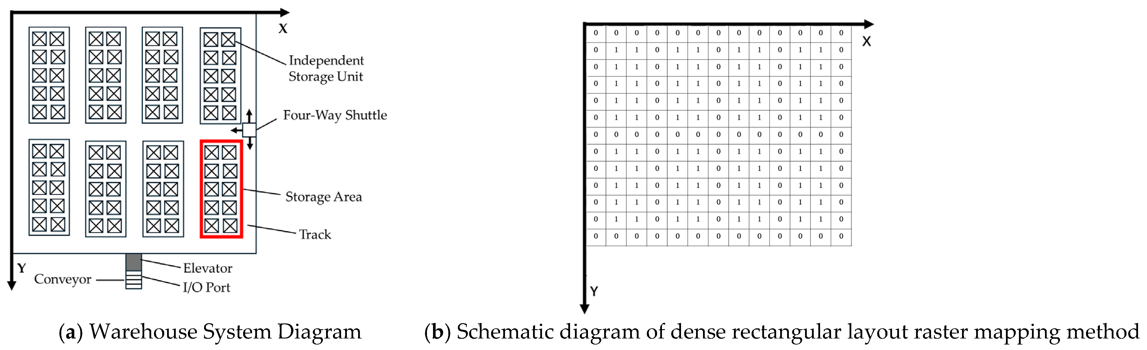 Applsci 15 11367 g002