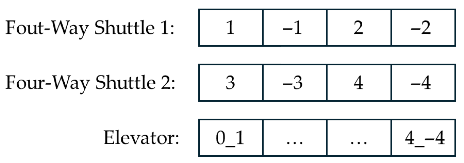 Applsci 15 11367 g003