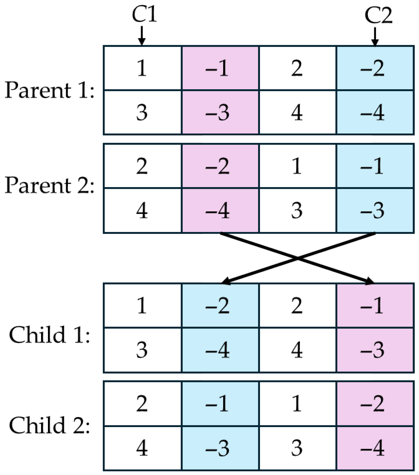 Applsci 15 11367 g004