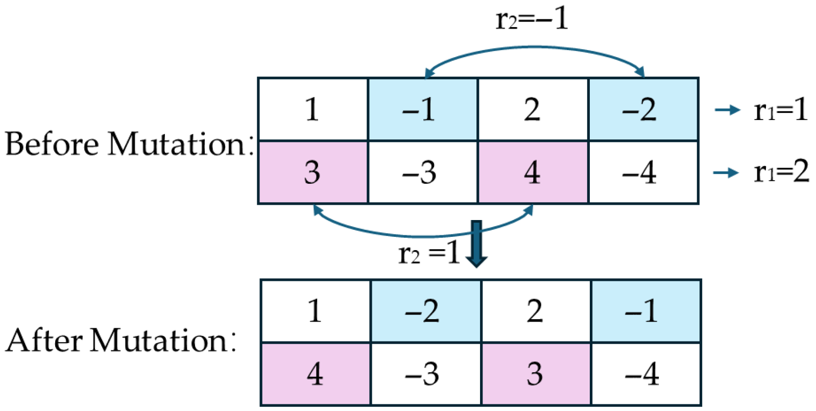 Applsci 15 11367 g005