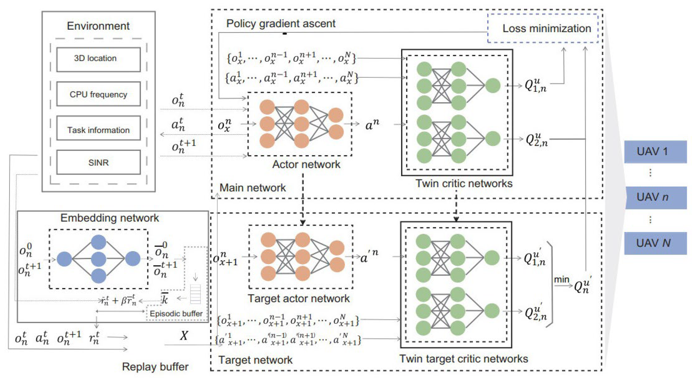 Applsci 15 11367 g007