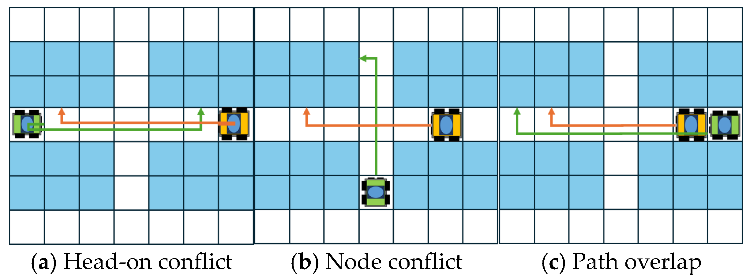 Applsci 15 11367 g008