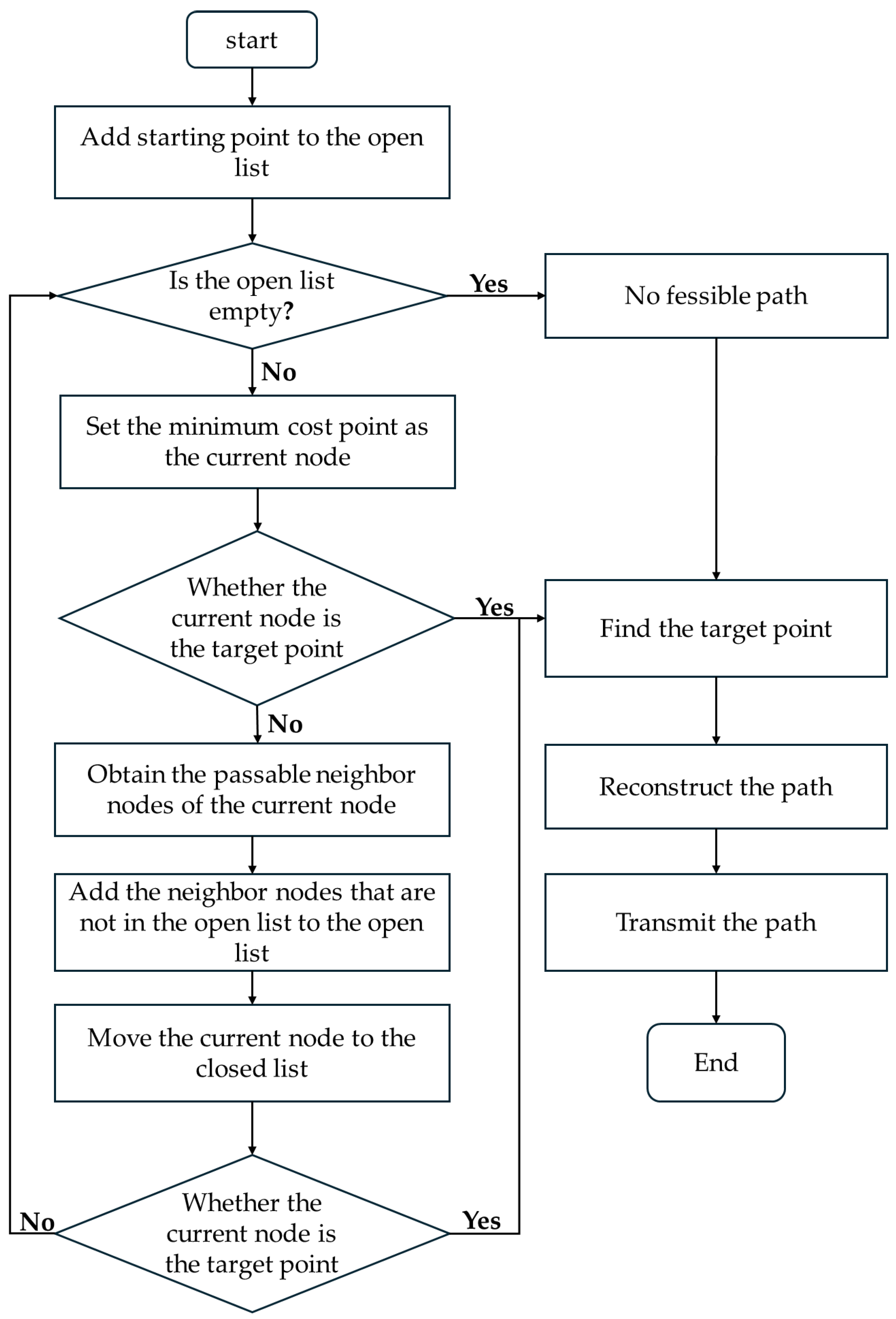 Applsci 15 11367 g009