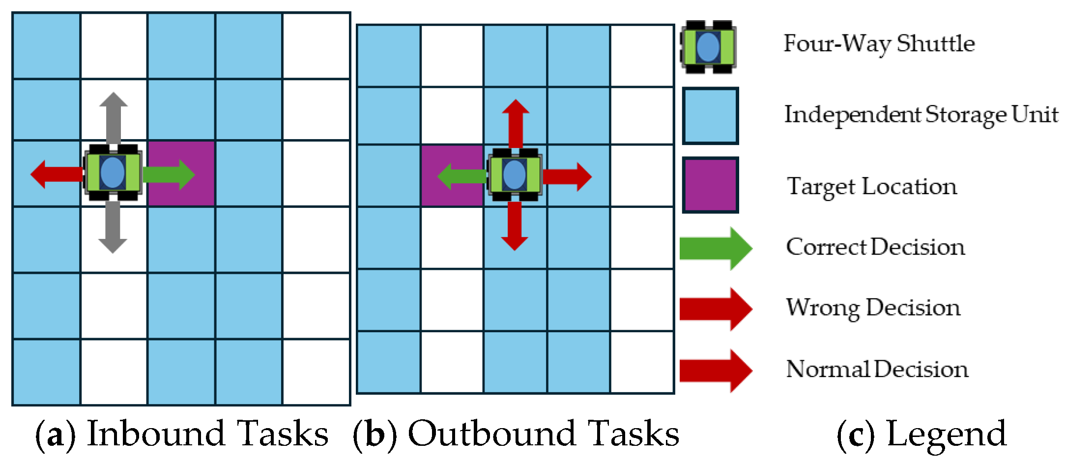 Applsci 15 11367 g010