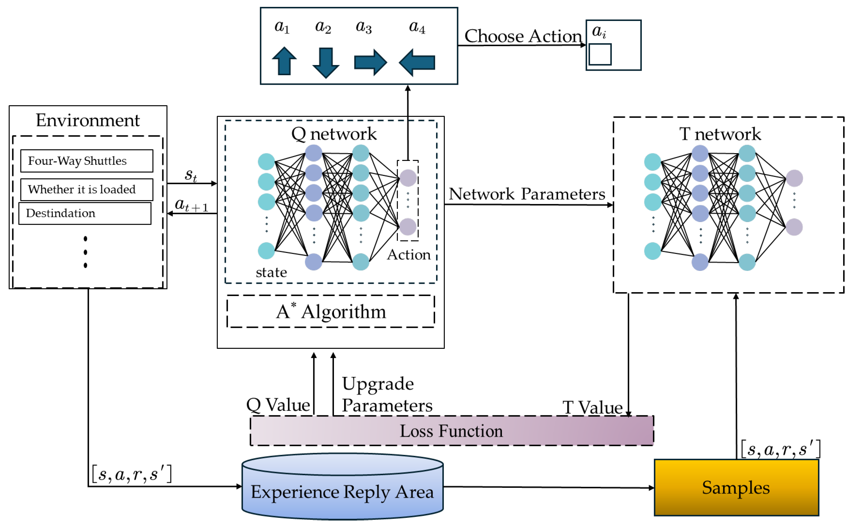 Applsci 15 11367 g011