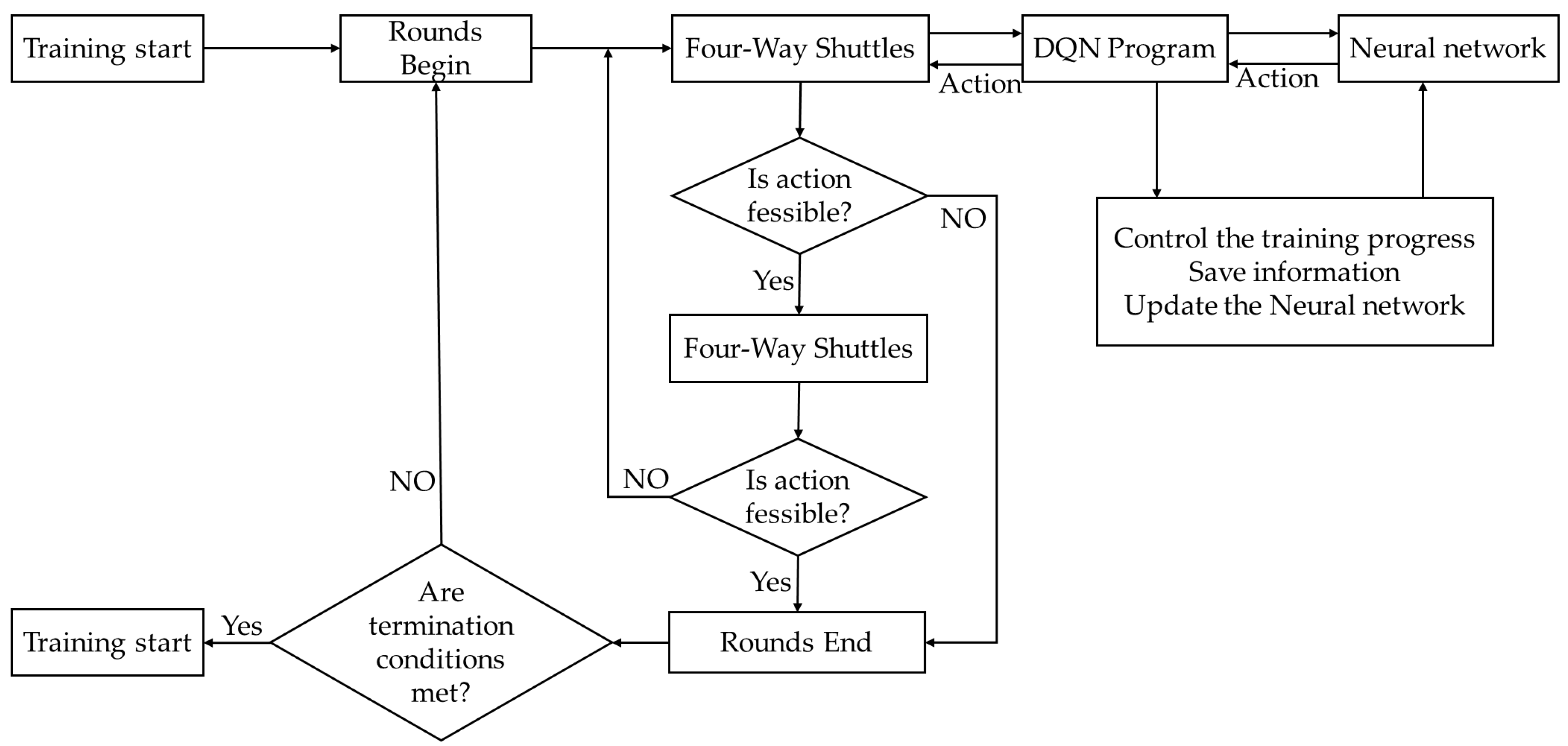 Applsci 15 11367 g012