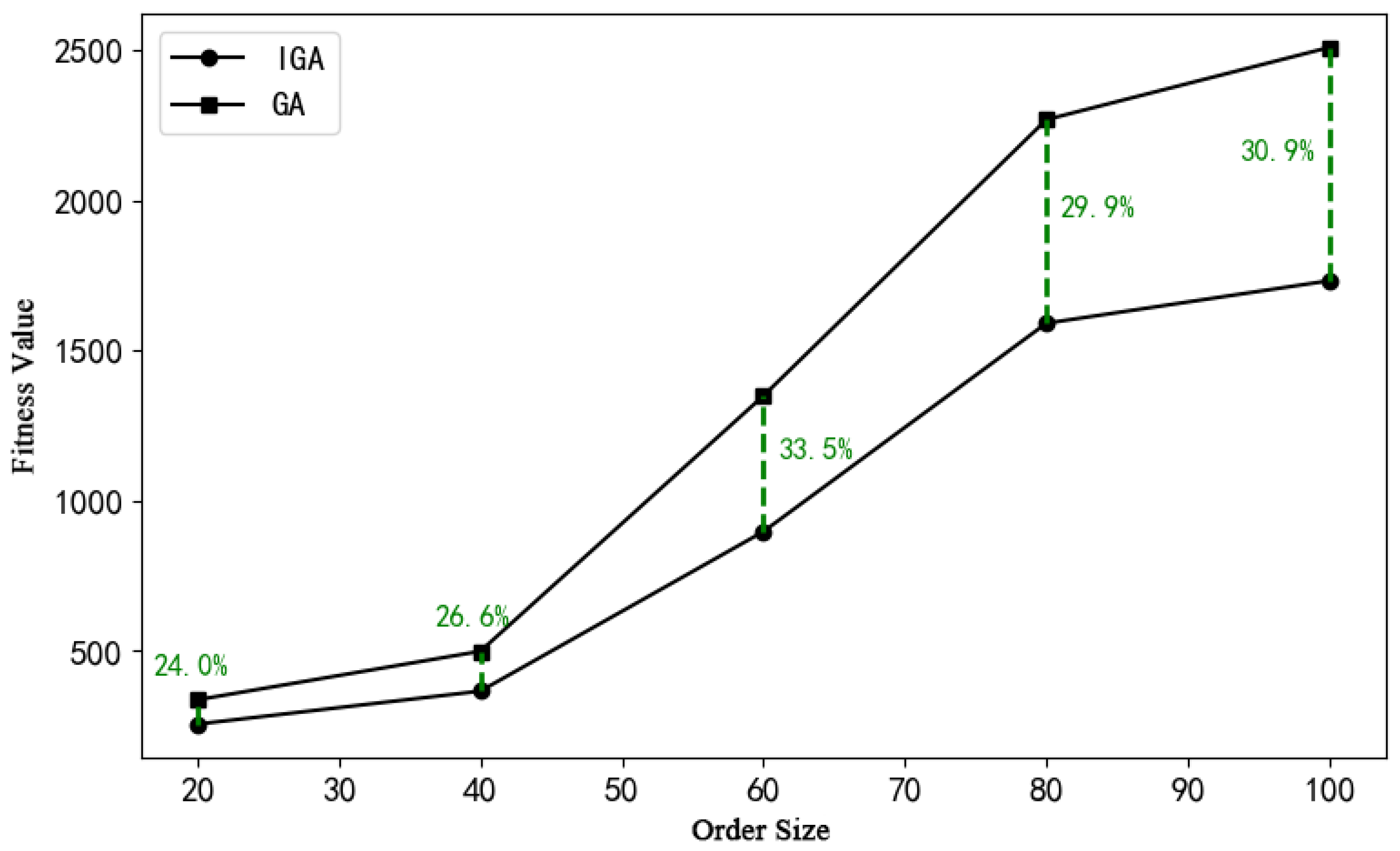 Applsci 15 11367 g015