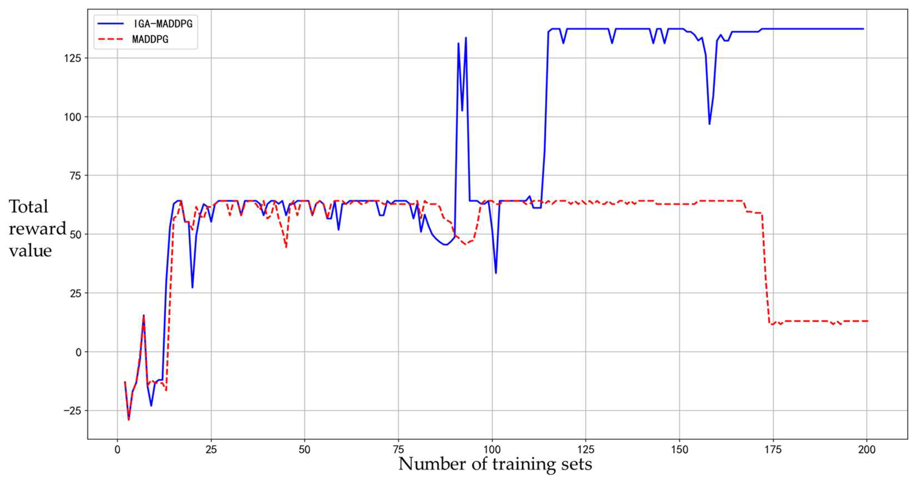 Applsci 15 11367 g016