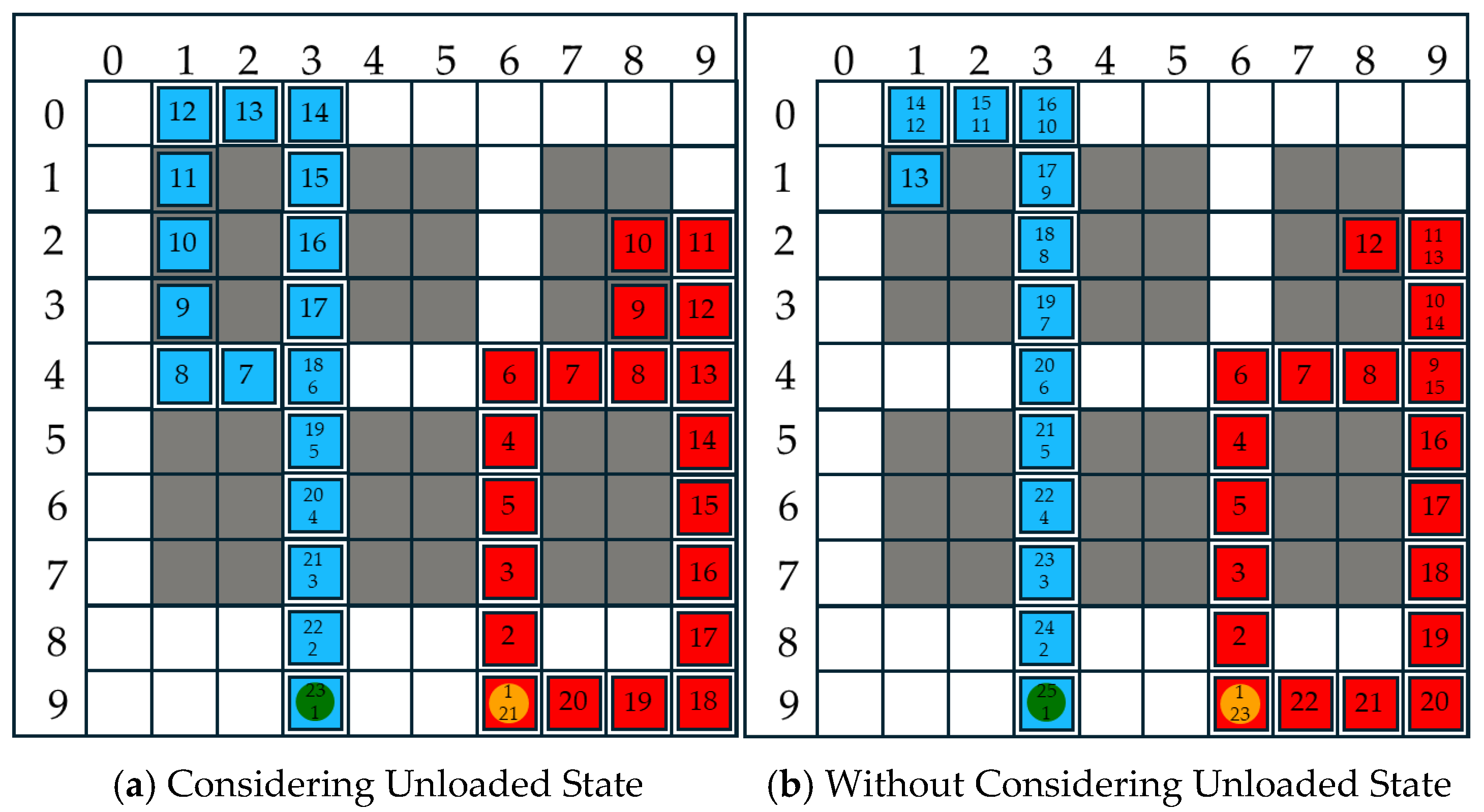 Applsci 15 11367 g018