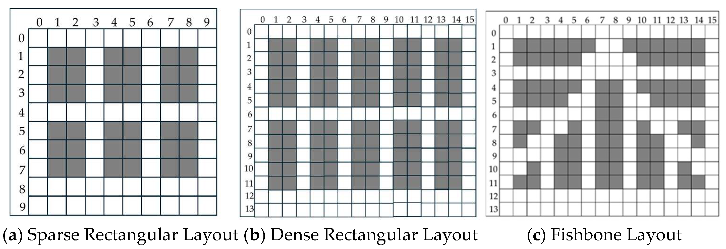 Applsci 15 11367 g019