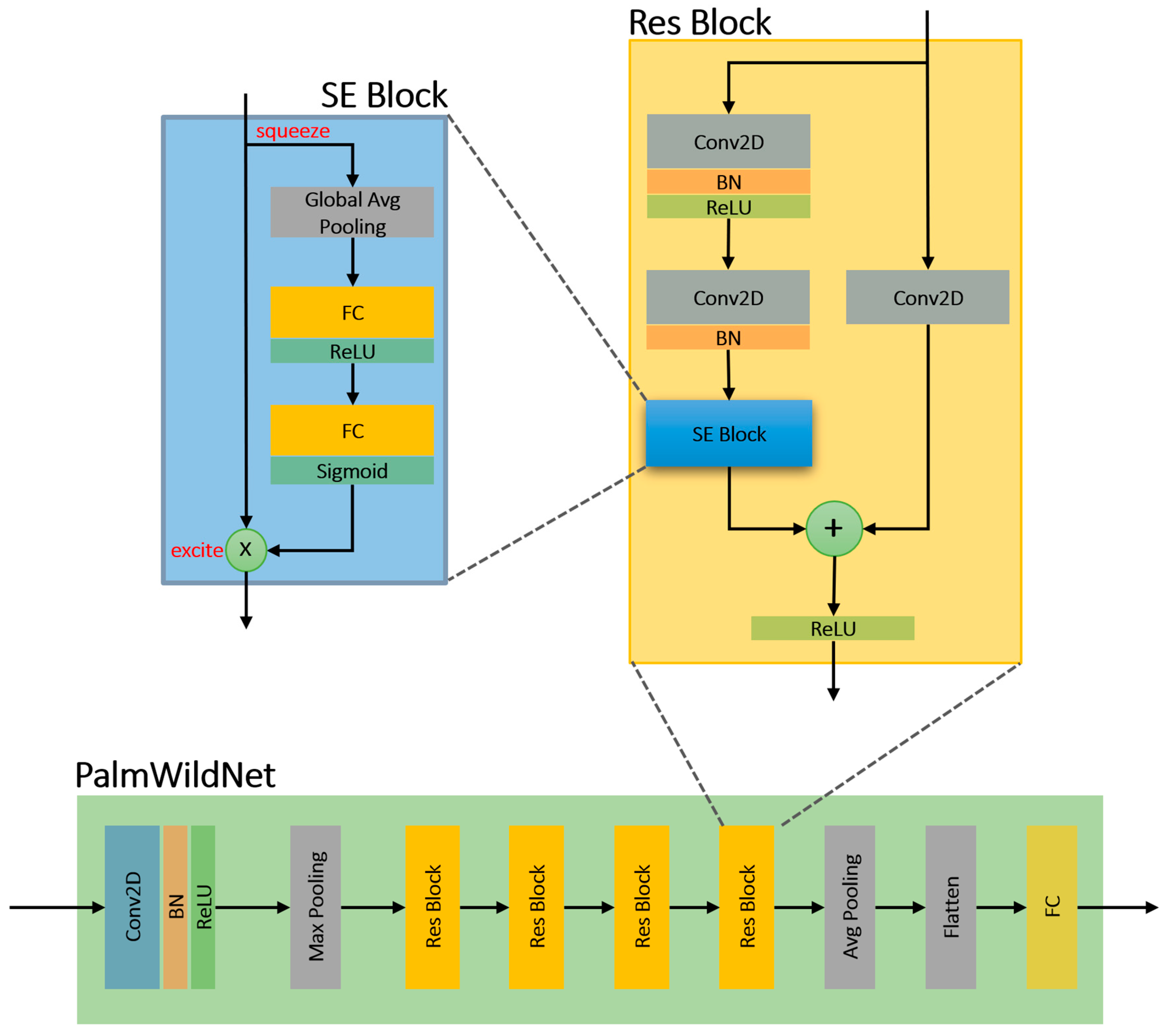 Applsci 15 11368 g008