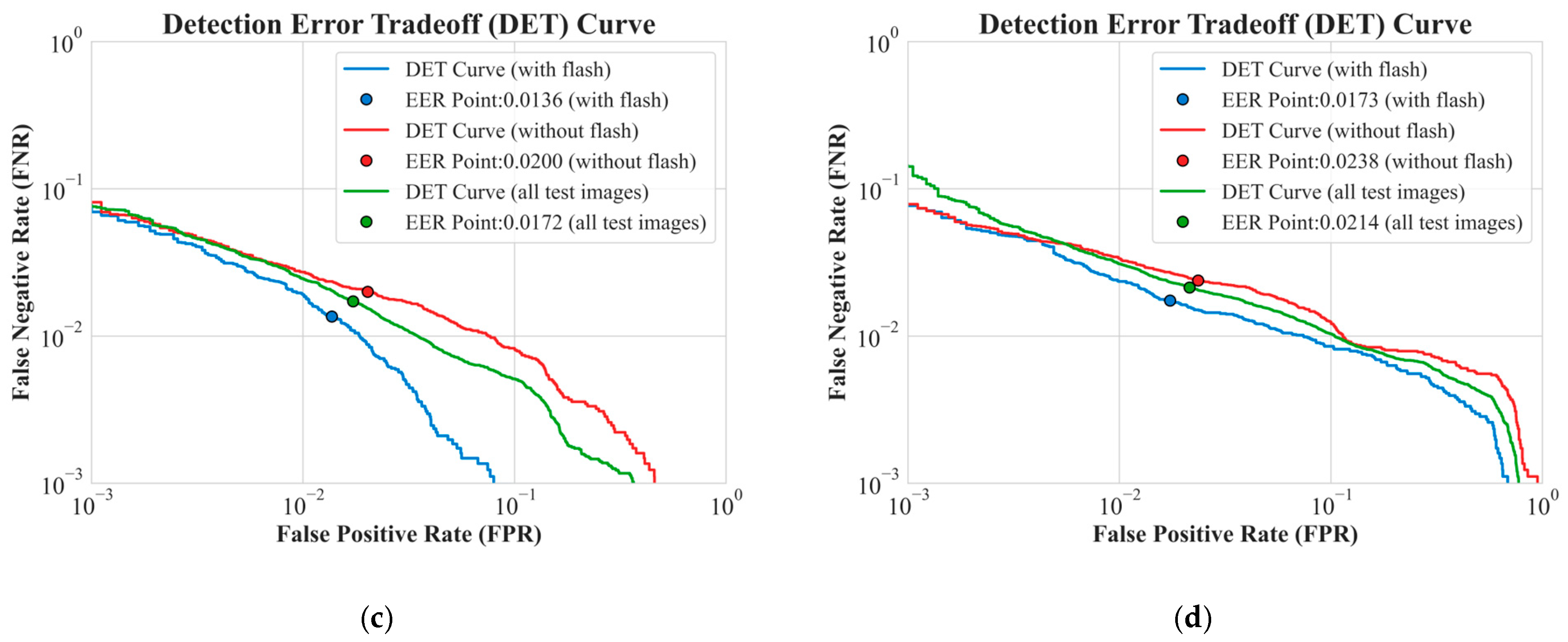 Applsci 15 11368 g011b