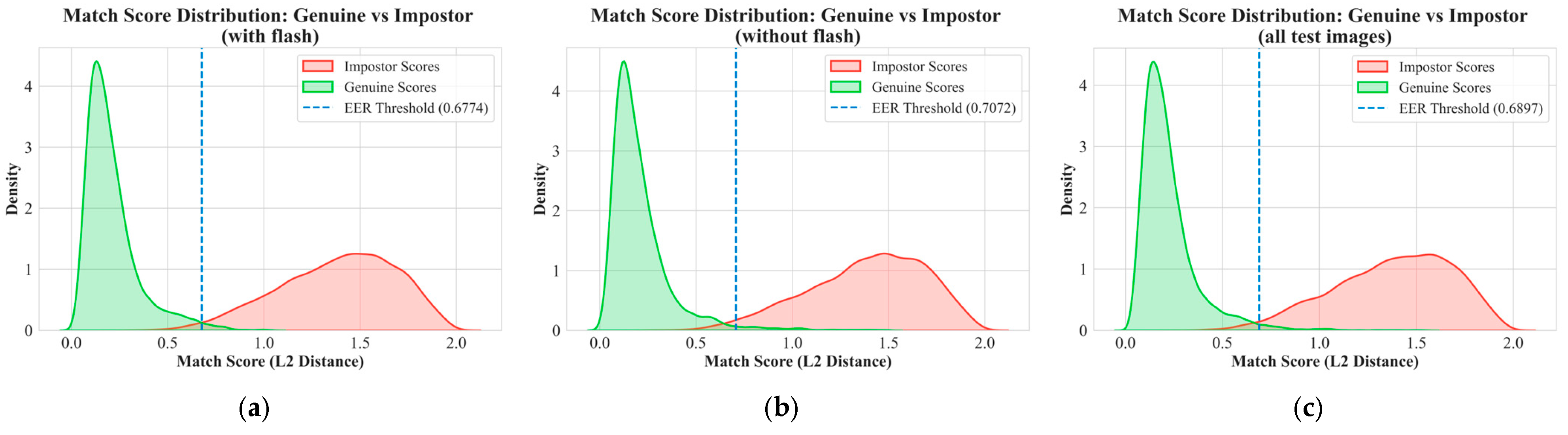 Applsci 15 11368 g012a