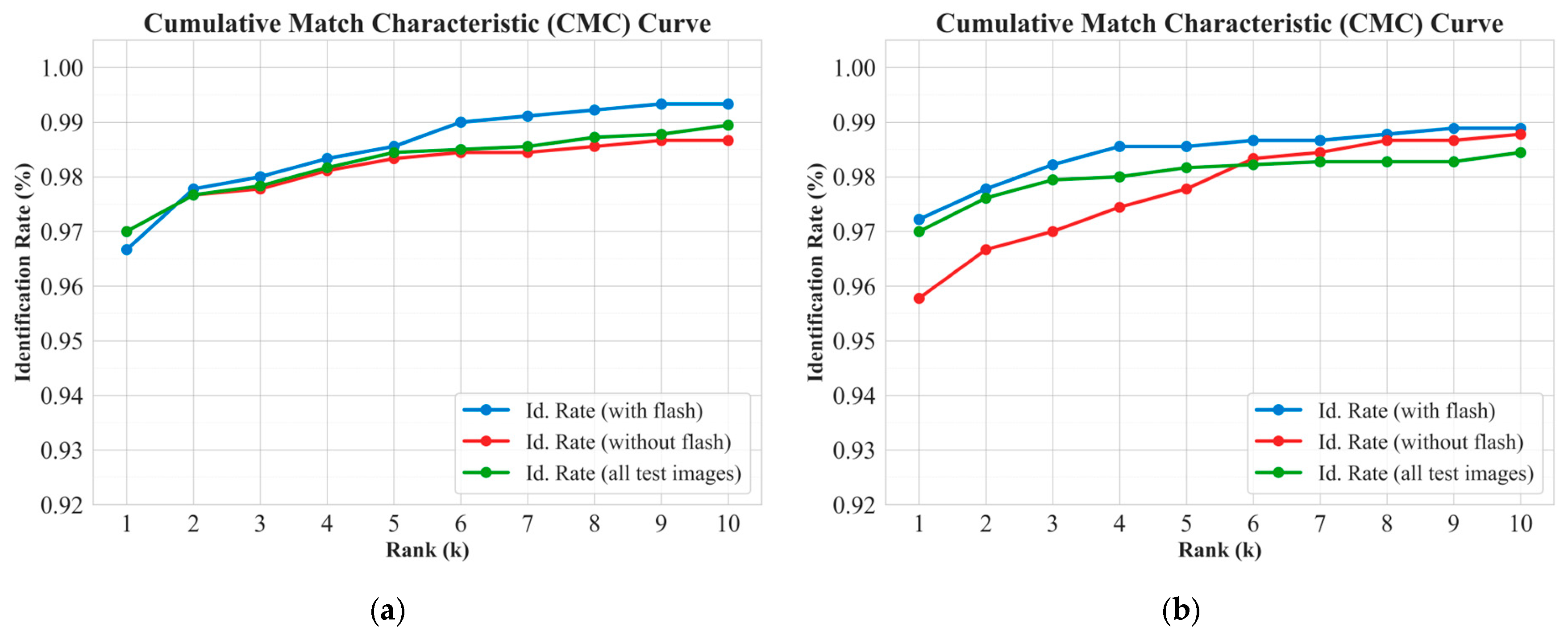 Applsci 15 11368 g013