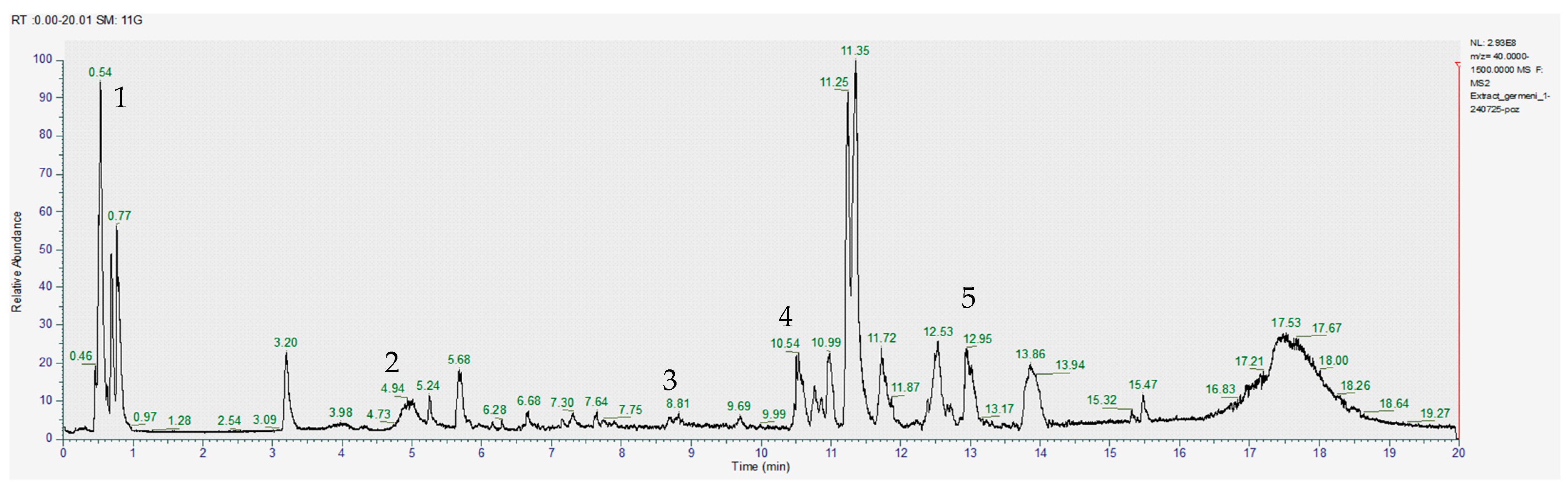Applsci 15 11375 g001 Applsci 15 11375 g001