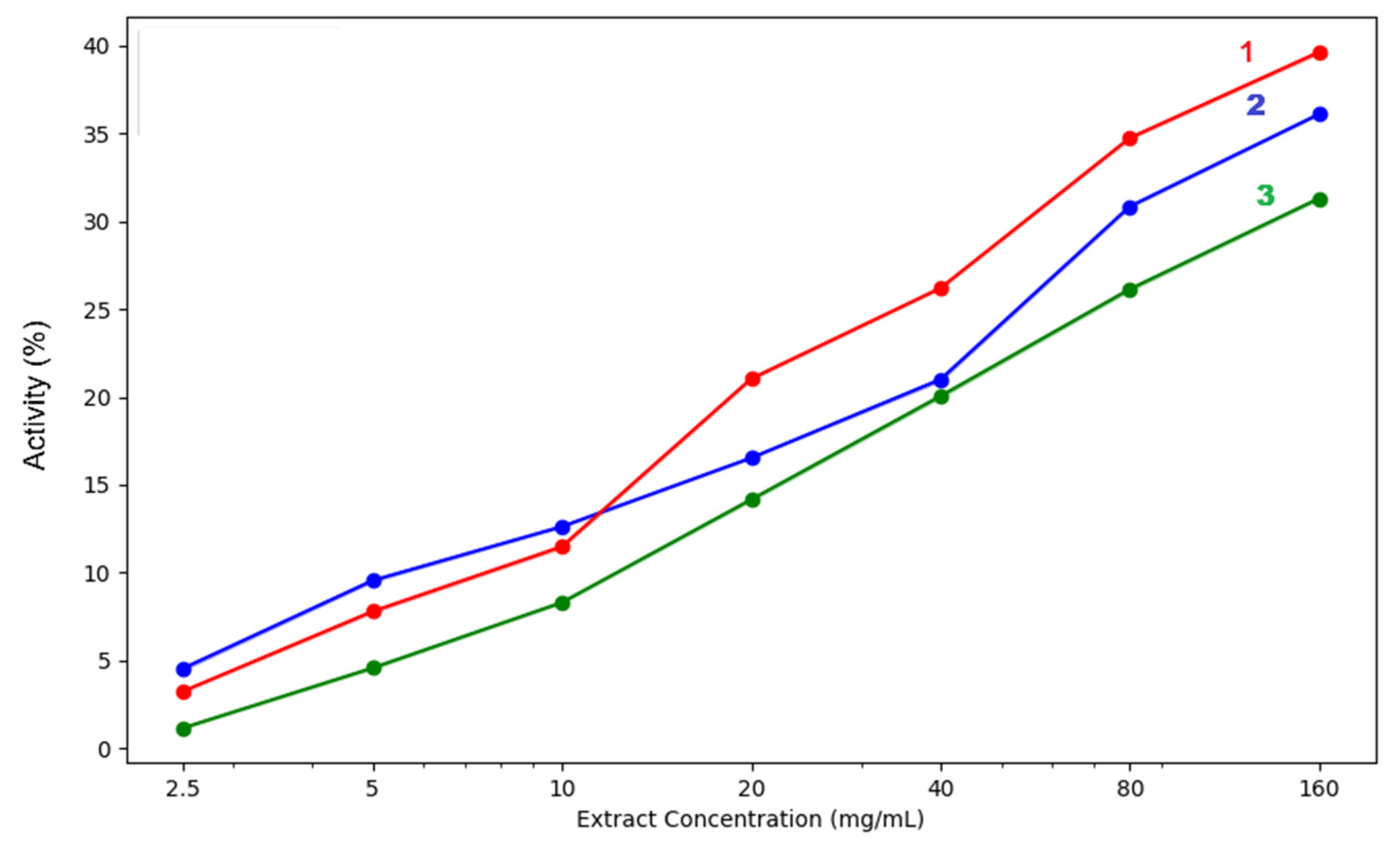 Applsci 15 11375 g008 Applsci 15 11375 g008