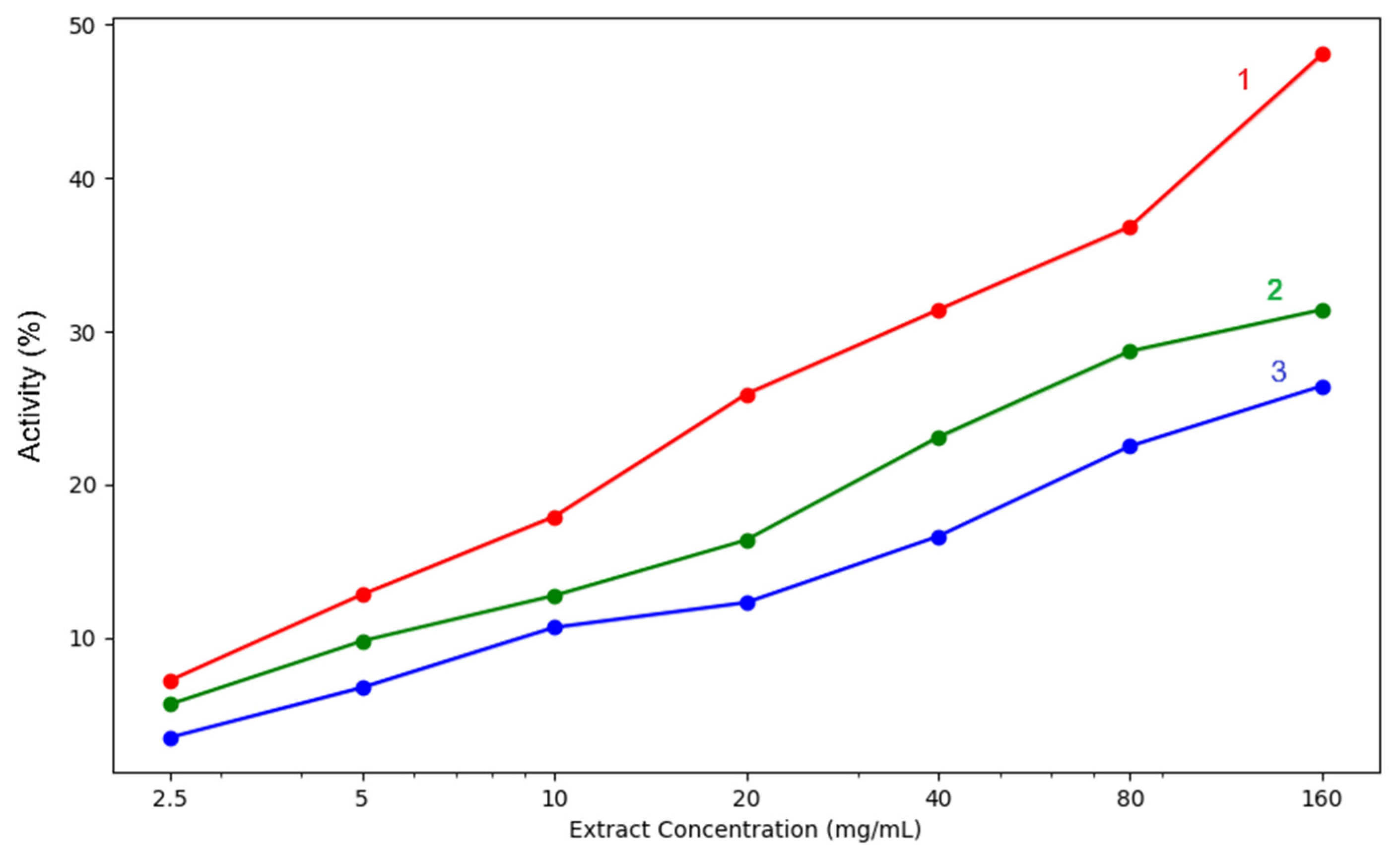 Applsci 15 11375 g009 Applsci 15 11375 g009