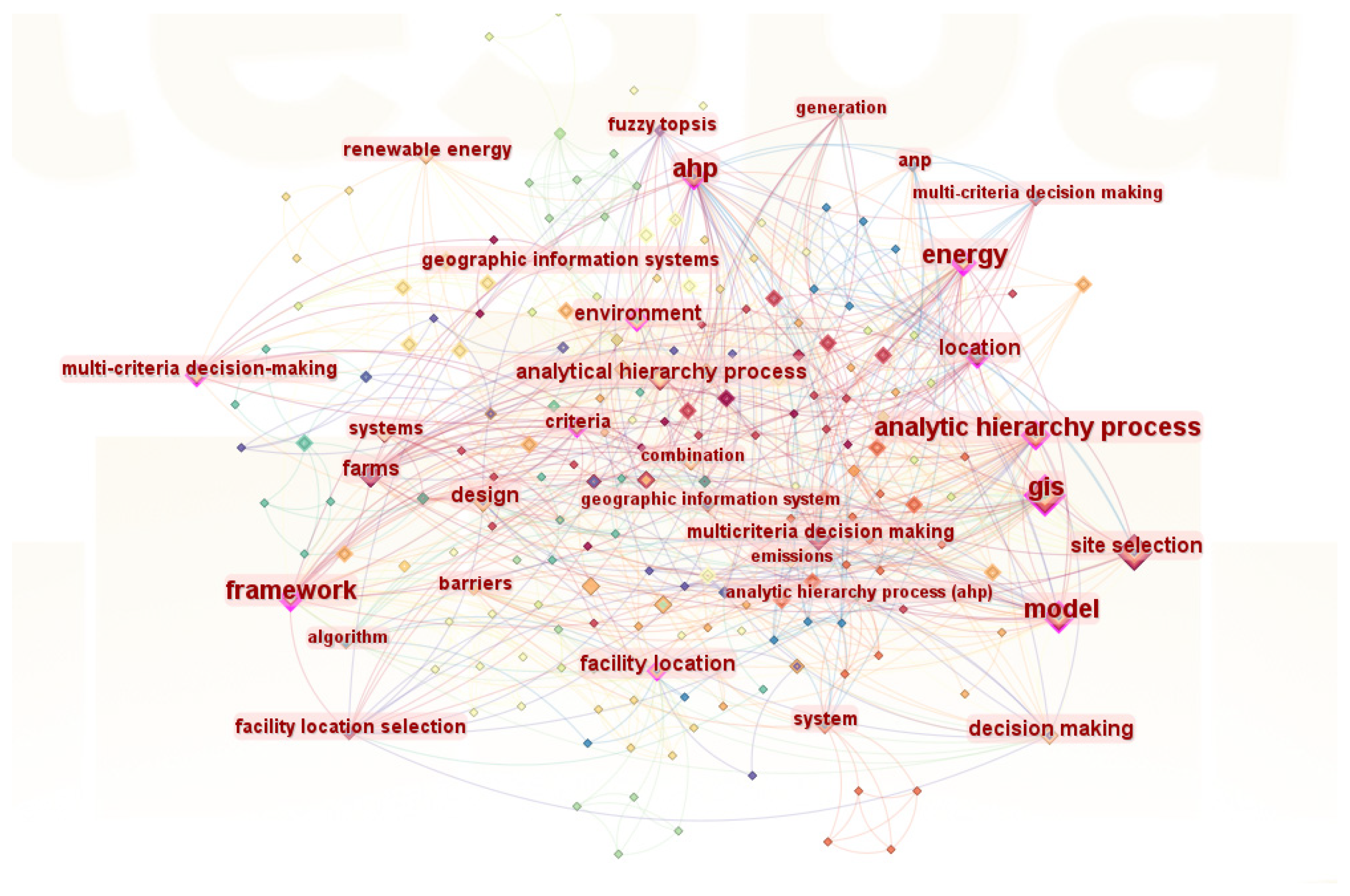 Applsci 15 11379 g001