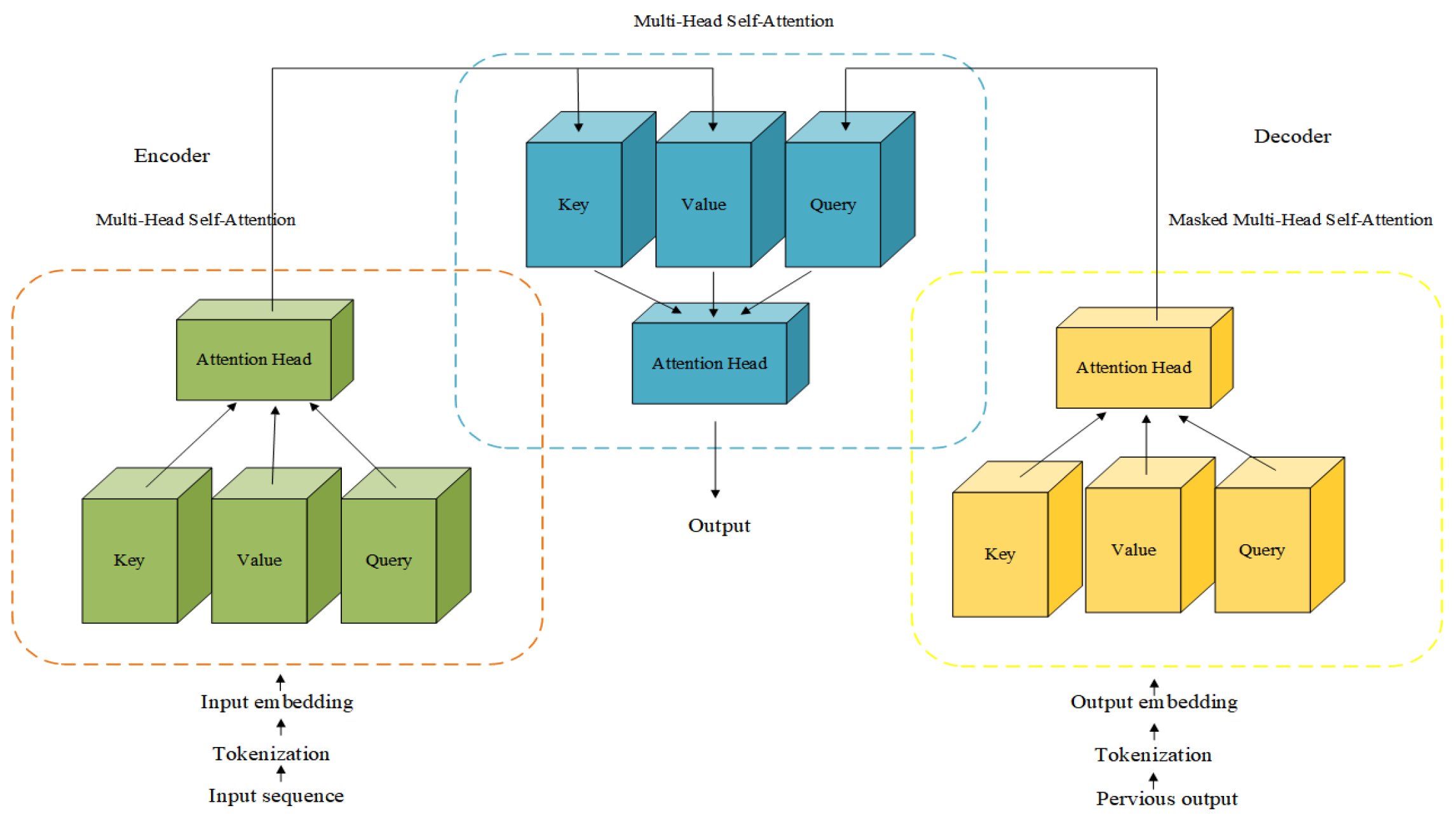 Applsci 15 11379 g011
