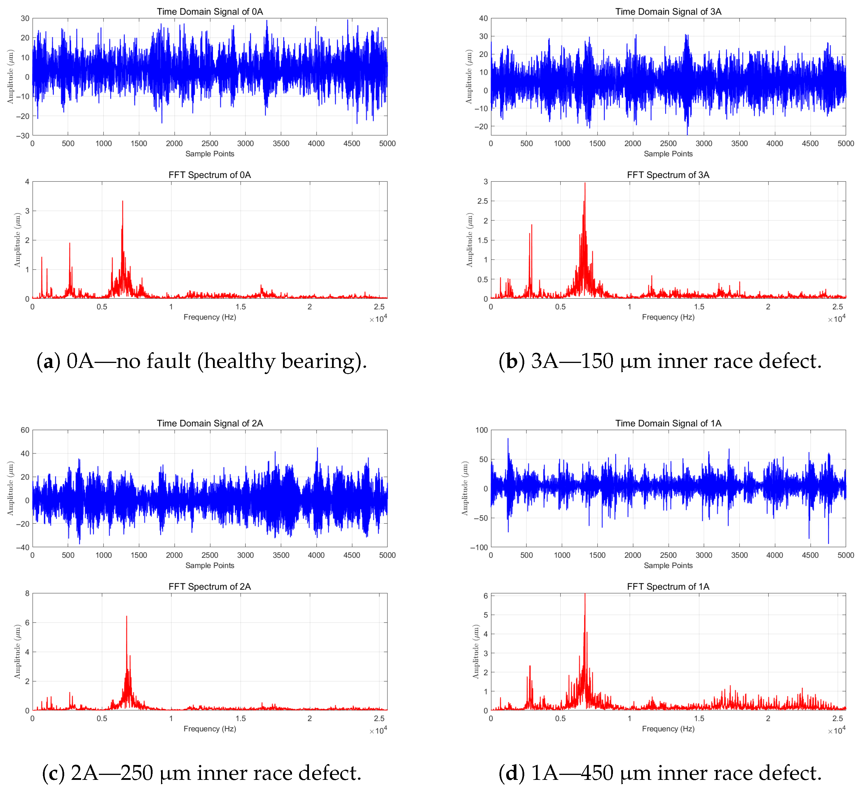 Applsci 15 11387 g003