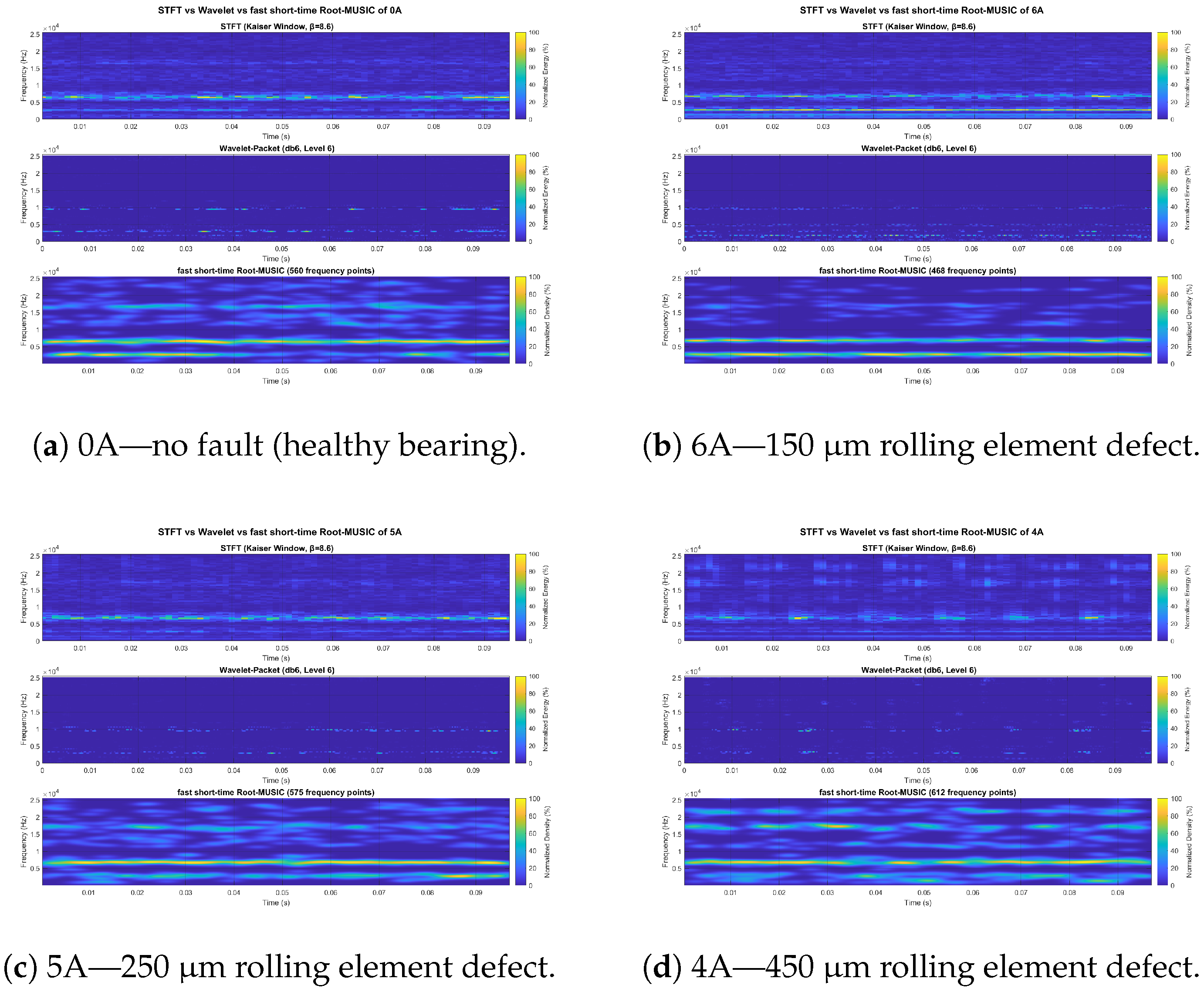 Applsci 15 11387 g006