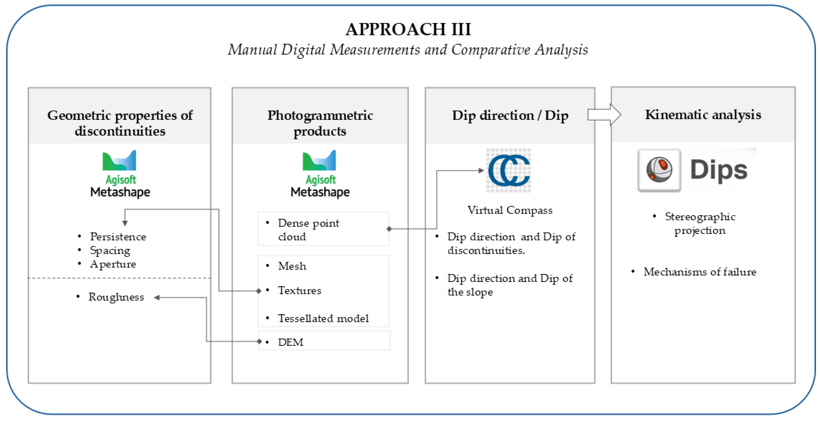 Applsci 15 11388 g008