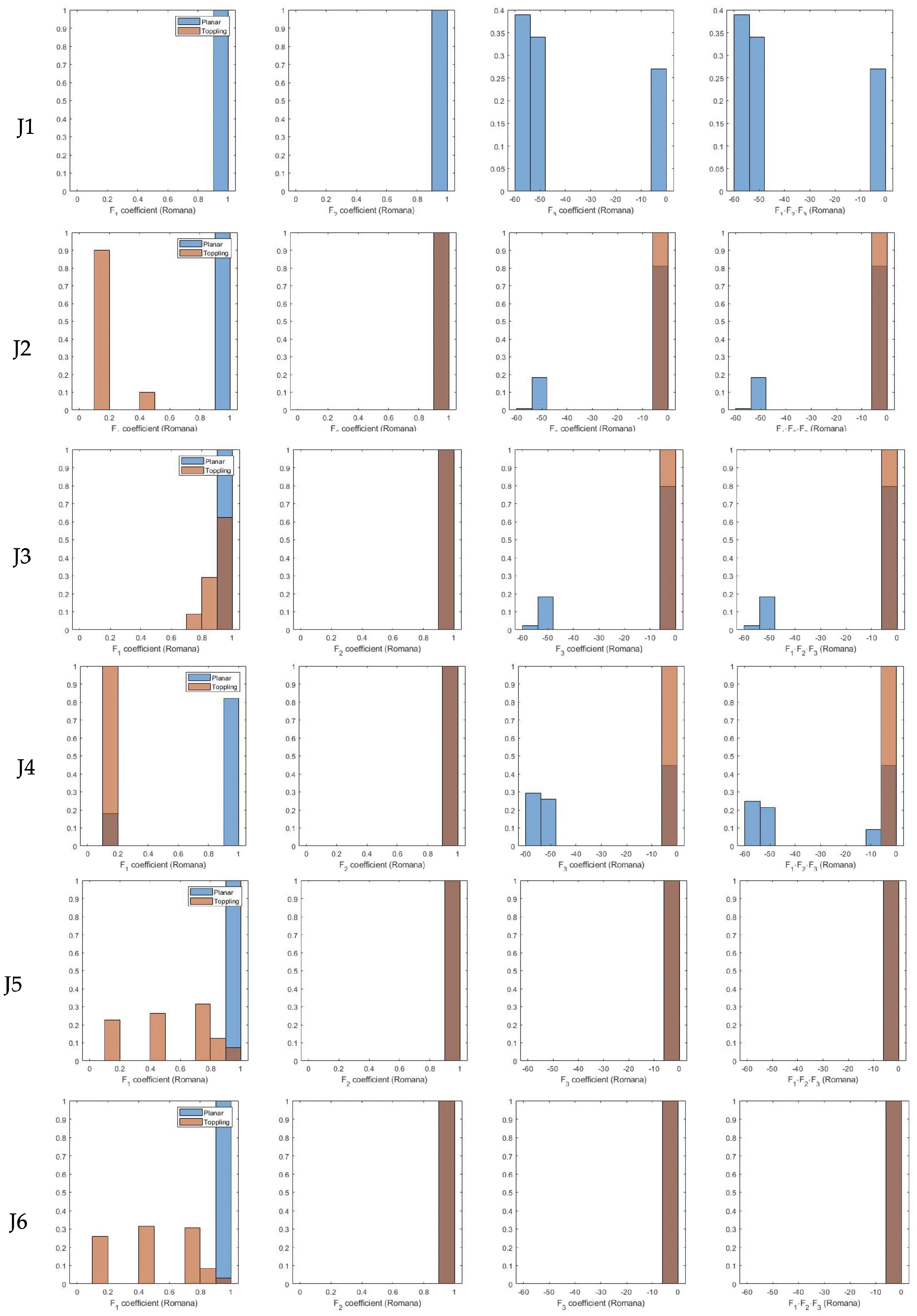 Applsci 15 11388 g013