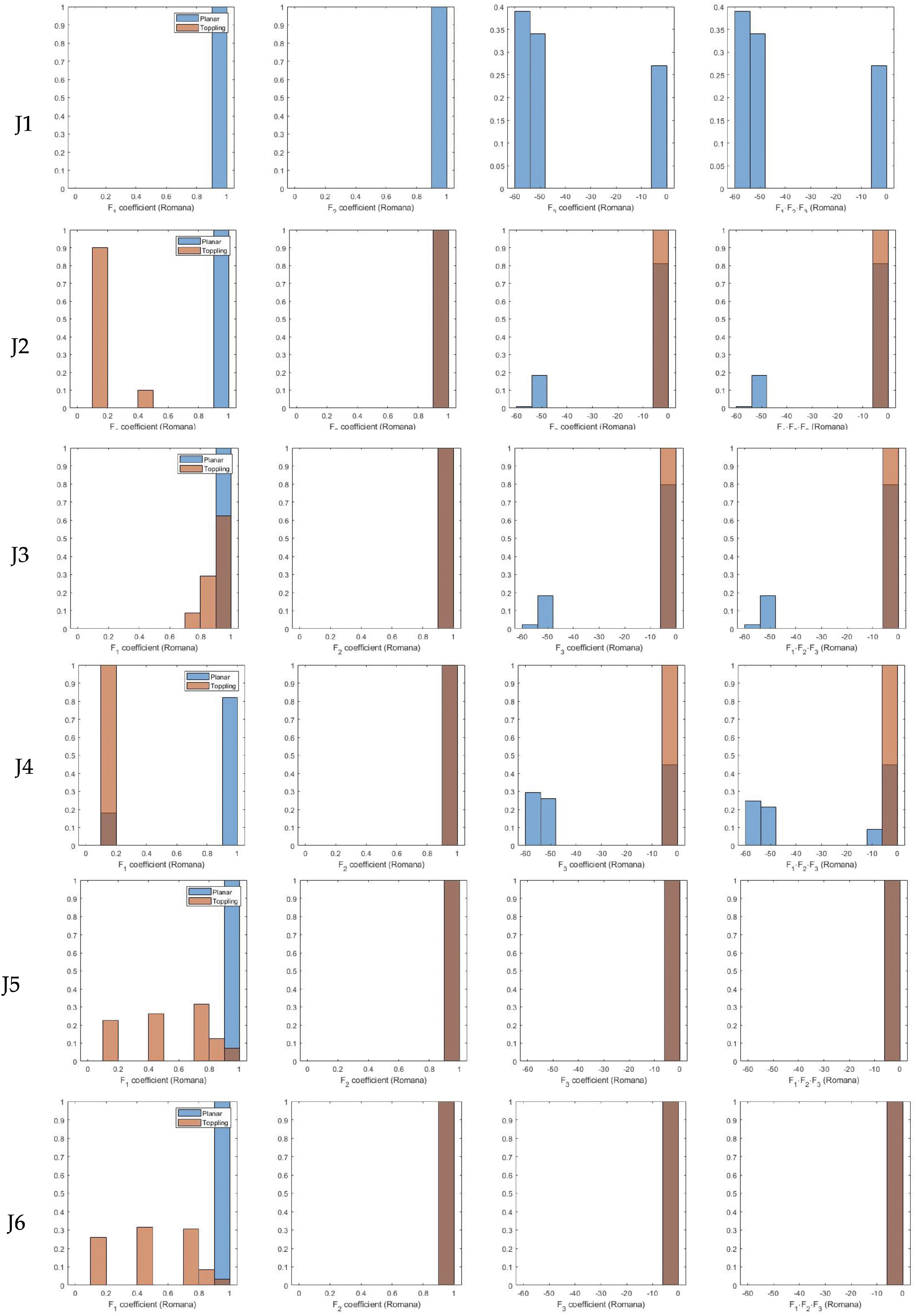 Applsci 15 11388 g014