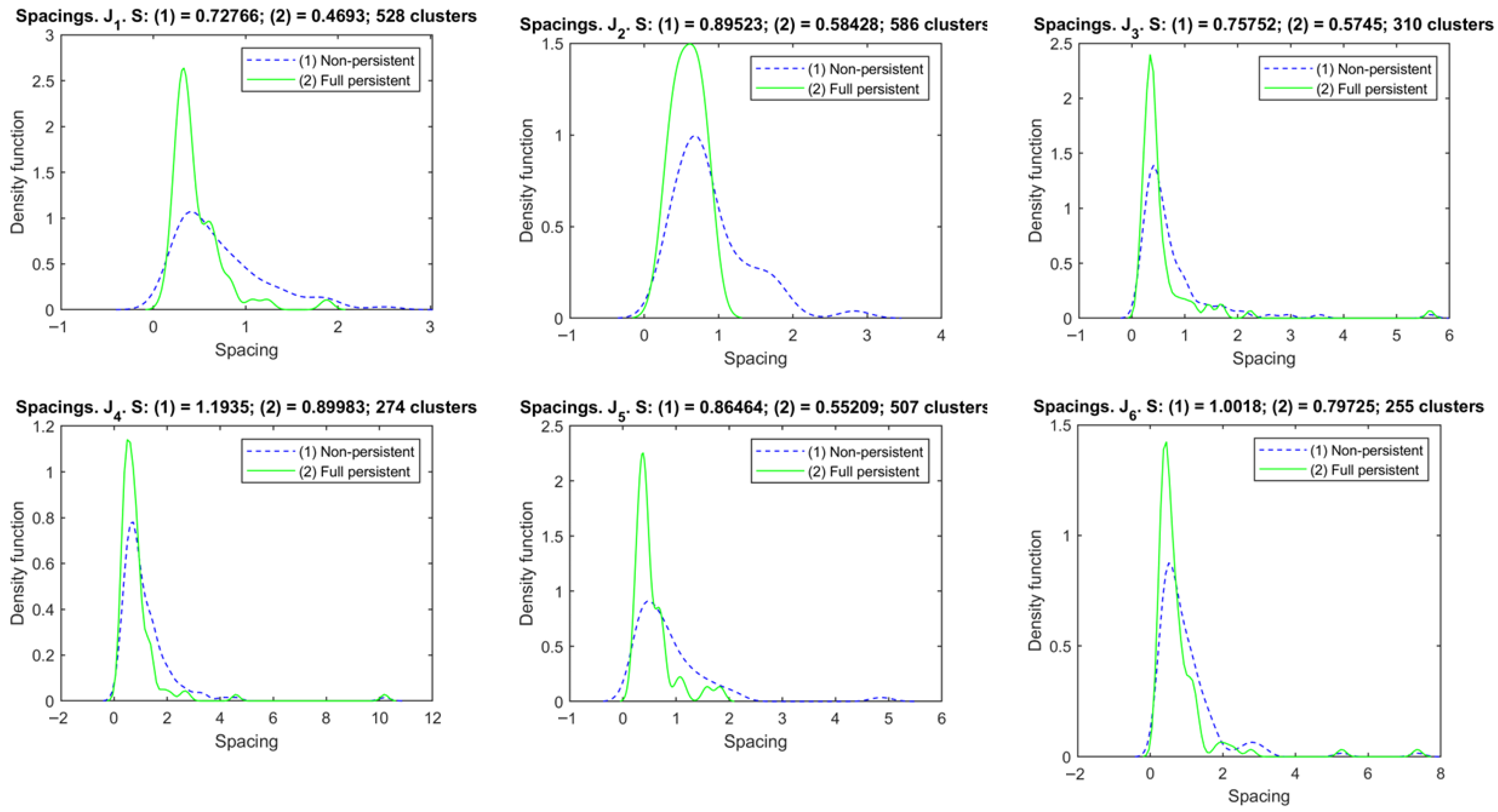 Applsci 15 11388 g016