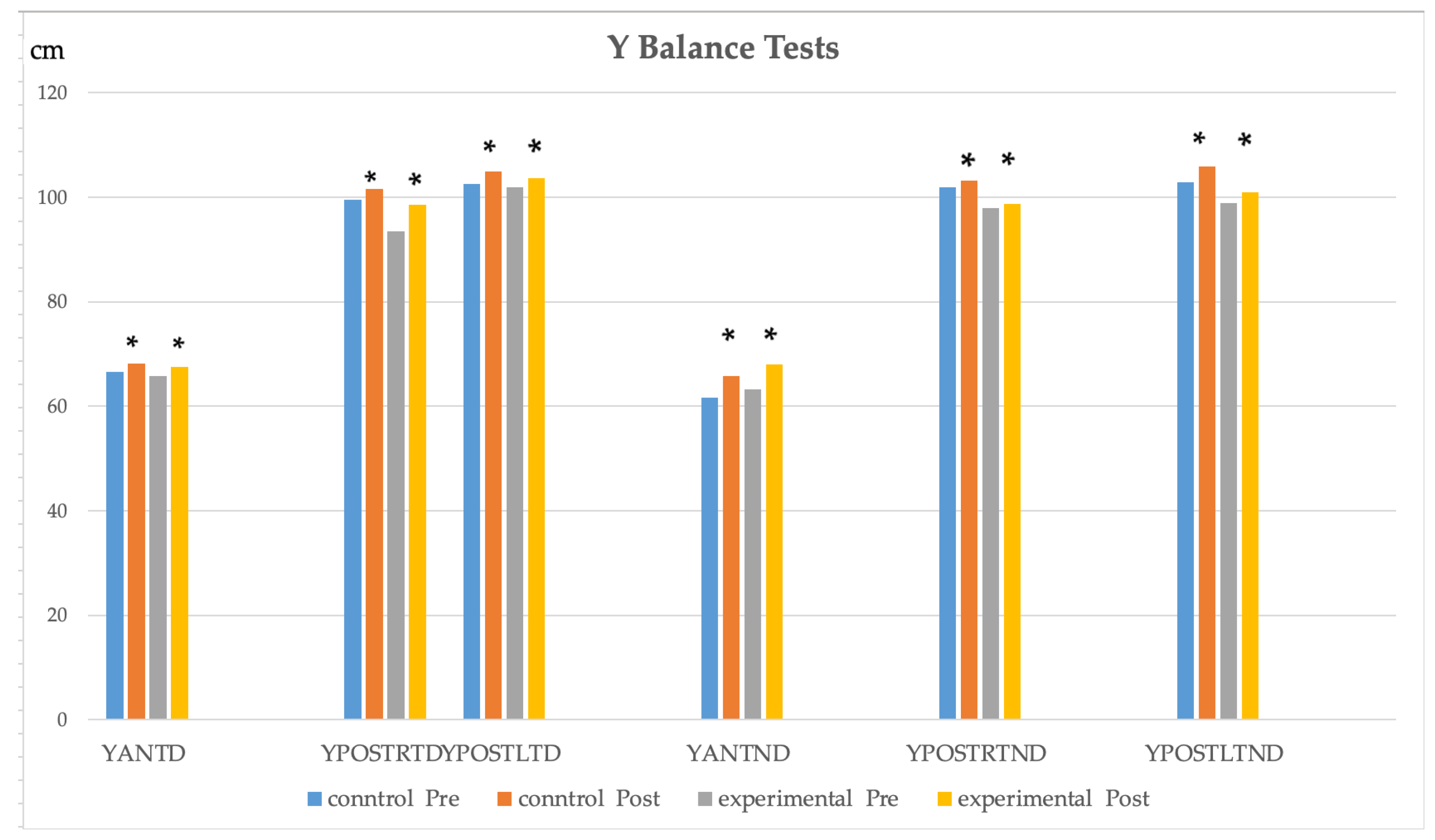Applsci 15 11391 g003