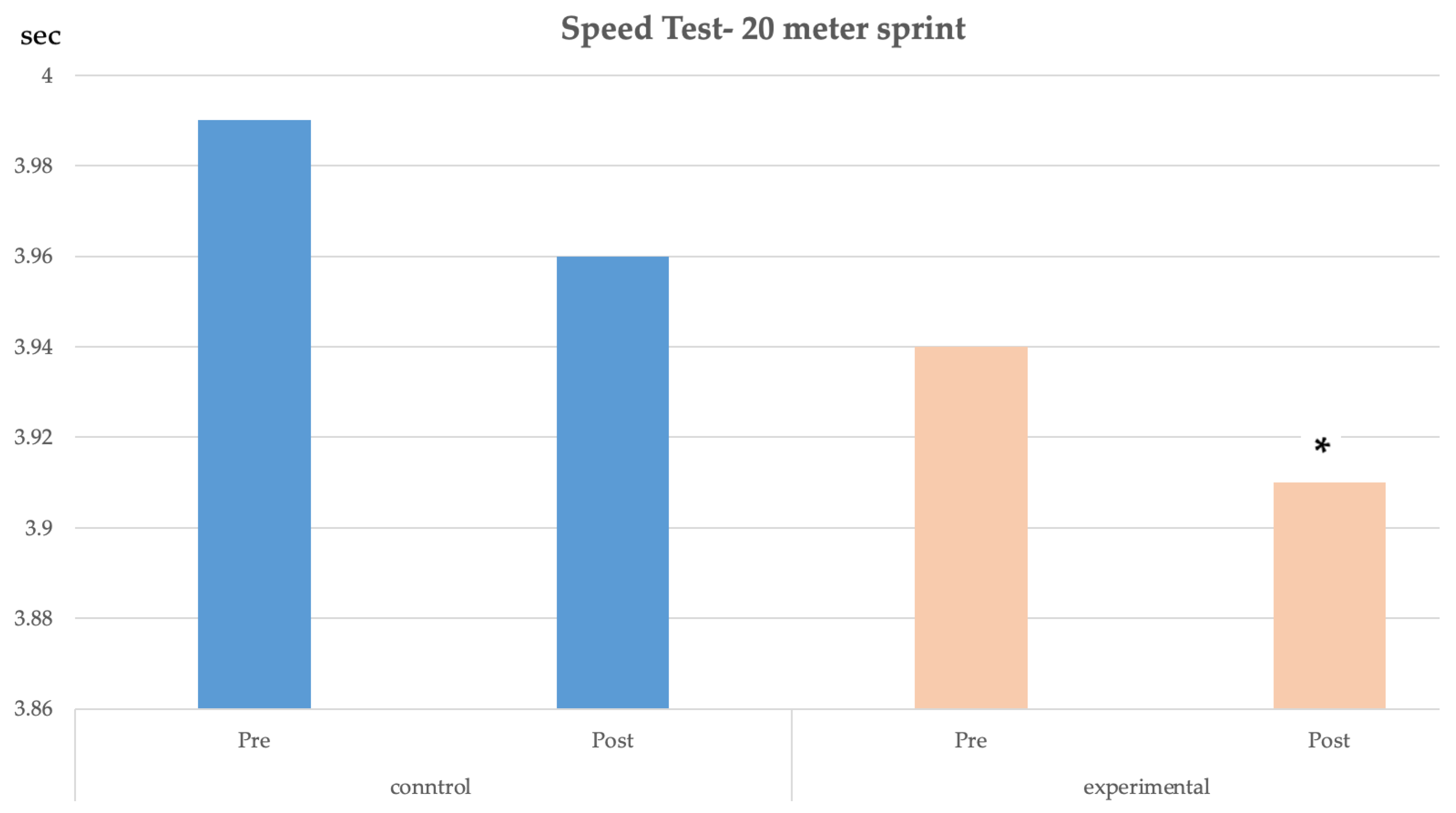 Applsci 15 11391 g004