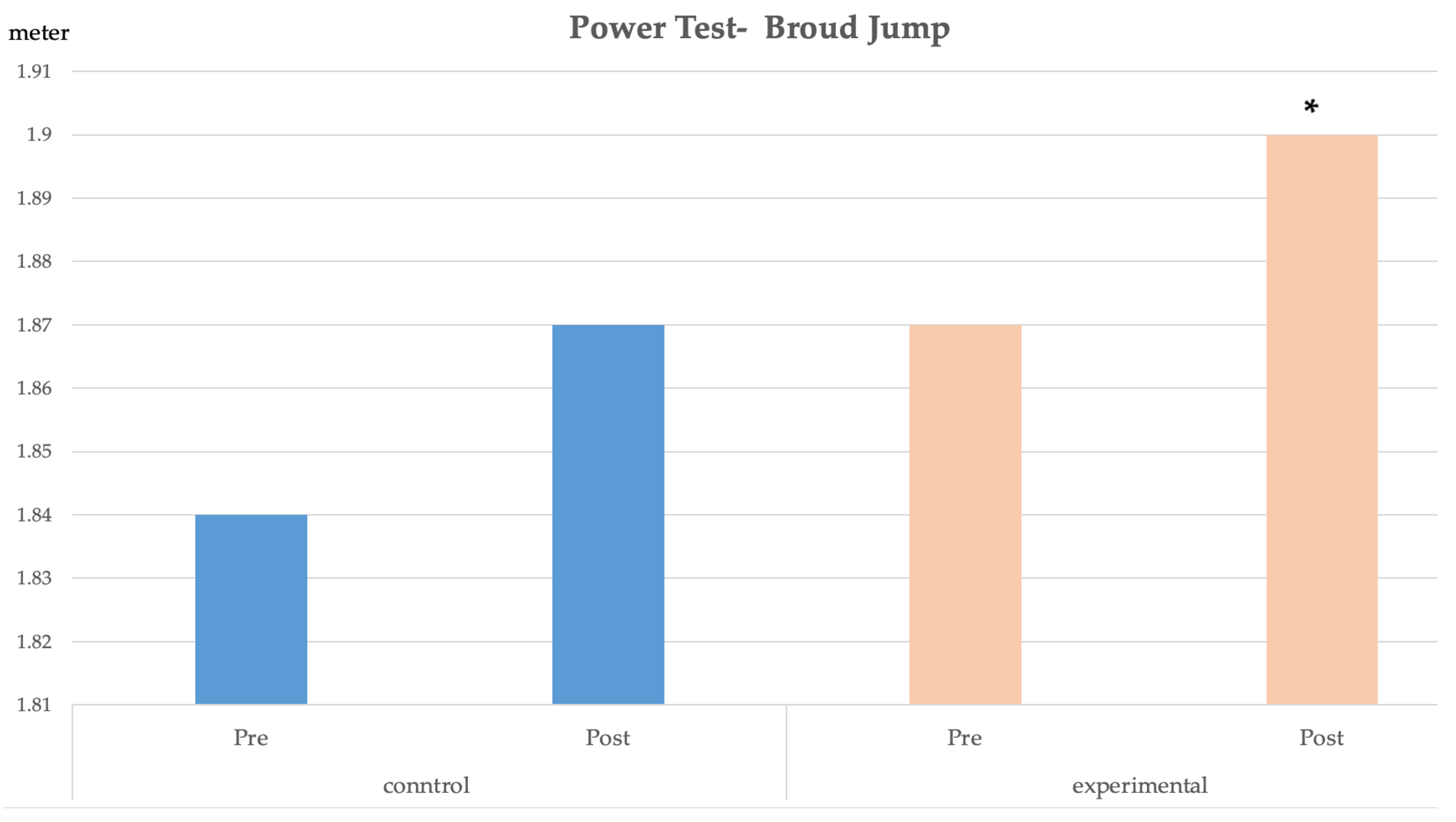 Applsci 15 11391 g005