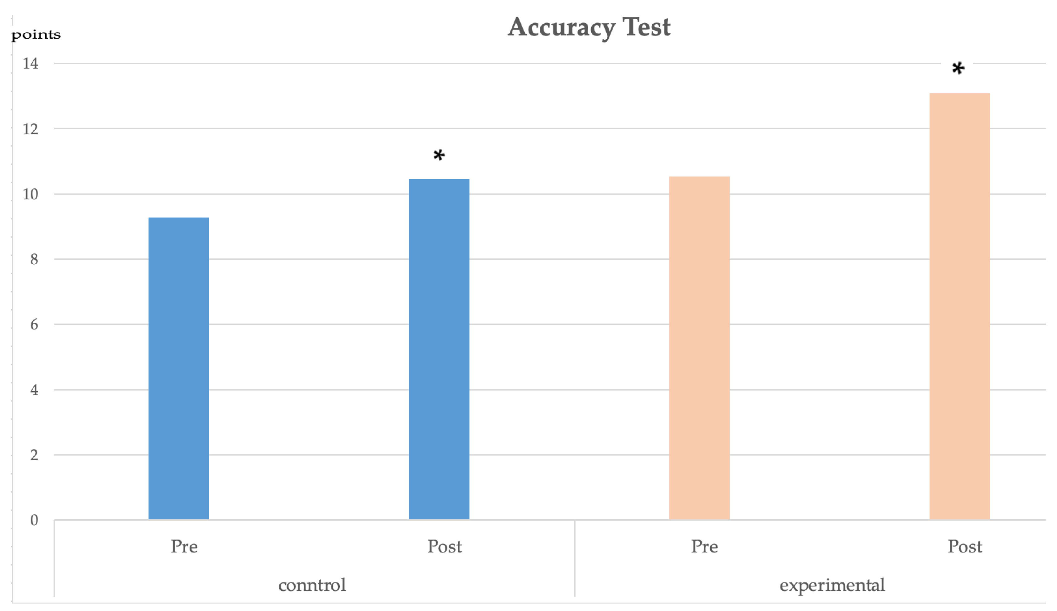Applsci 15 11391 g006