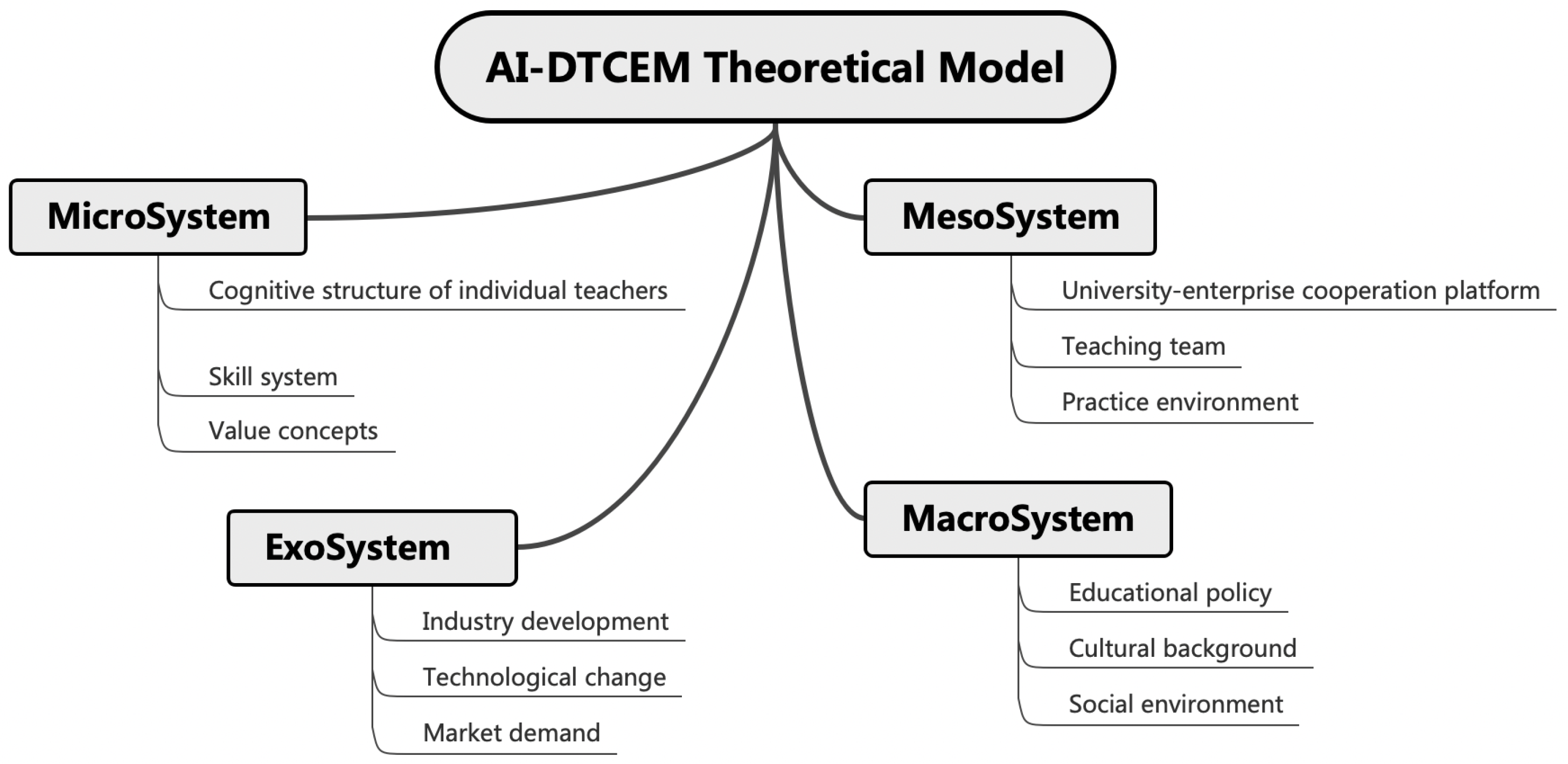 Applsci 15 11392 g001