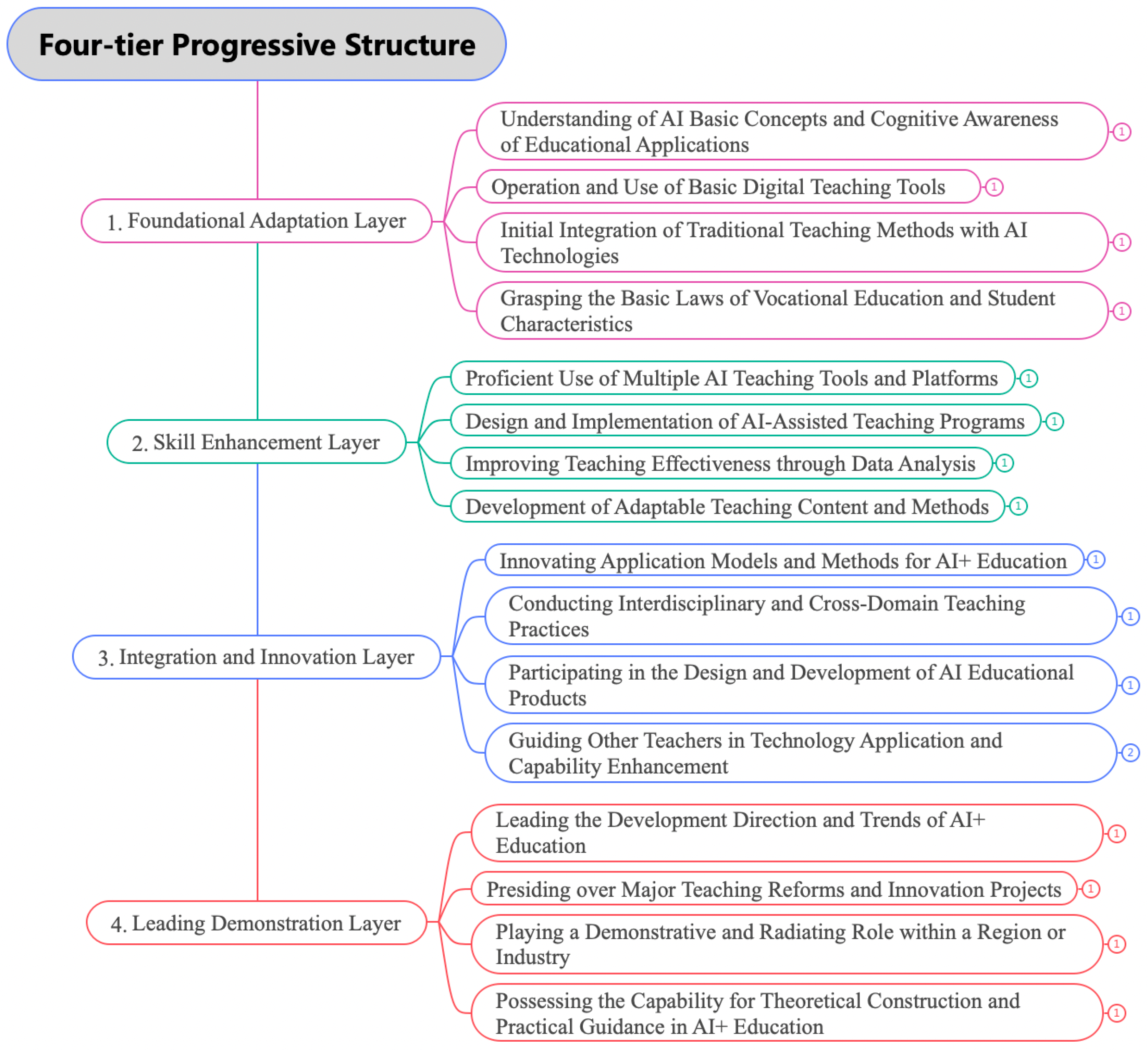 Applsci 15 11392 g002
