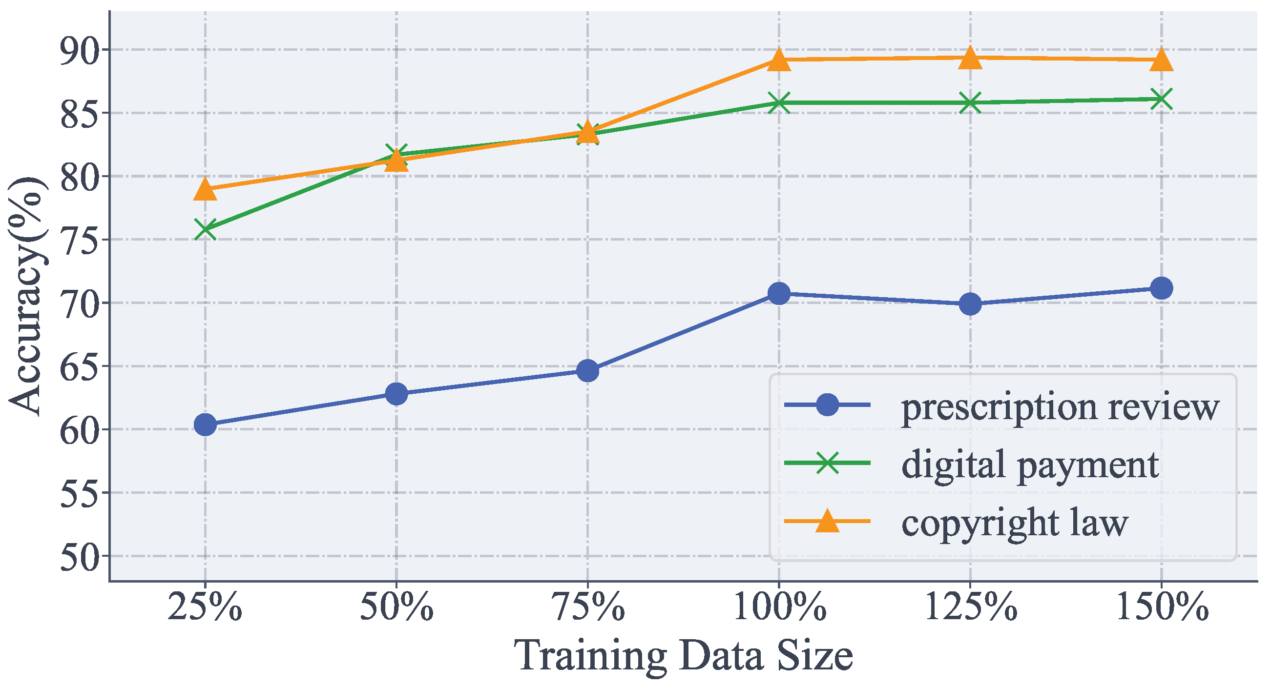 Applsci 15 11393 g005
