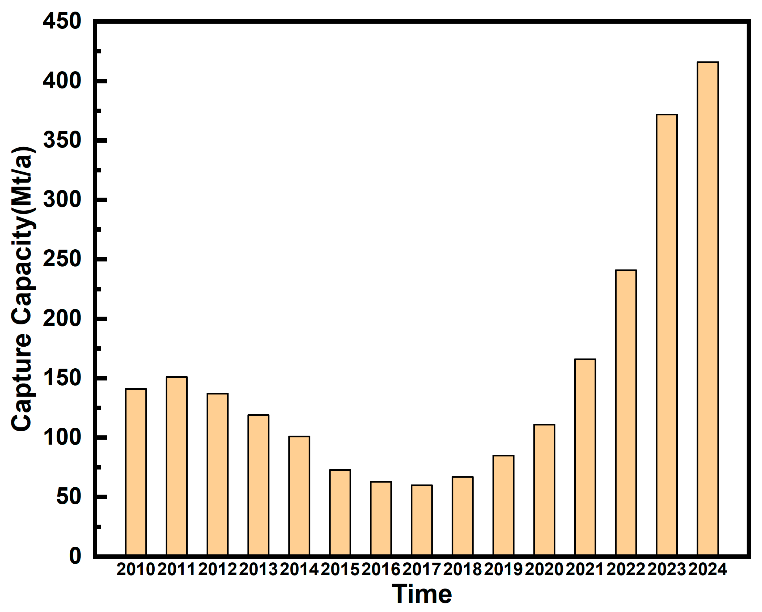 Applsci 15 11402 g001 Applsci 15 11402 g001