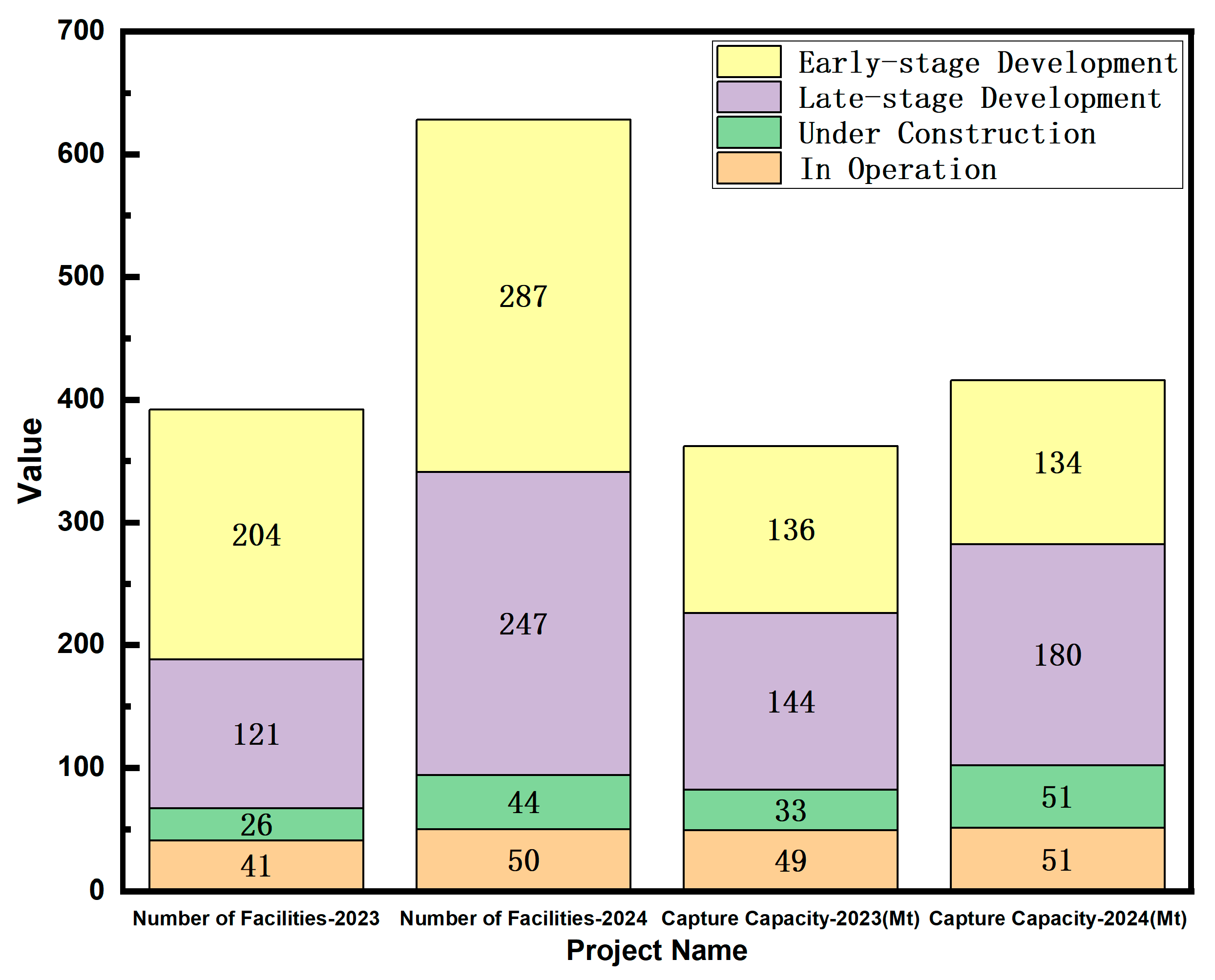 Applsci 15 11402 g002 Applsci 15 11402 g002