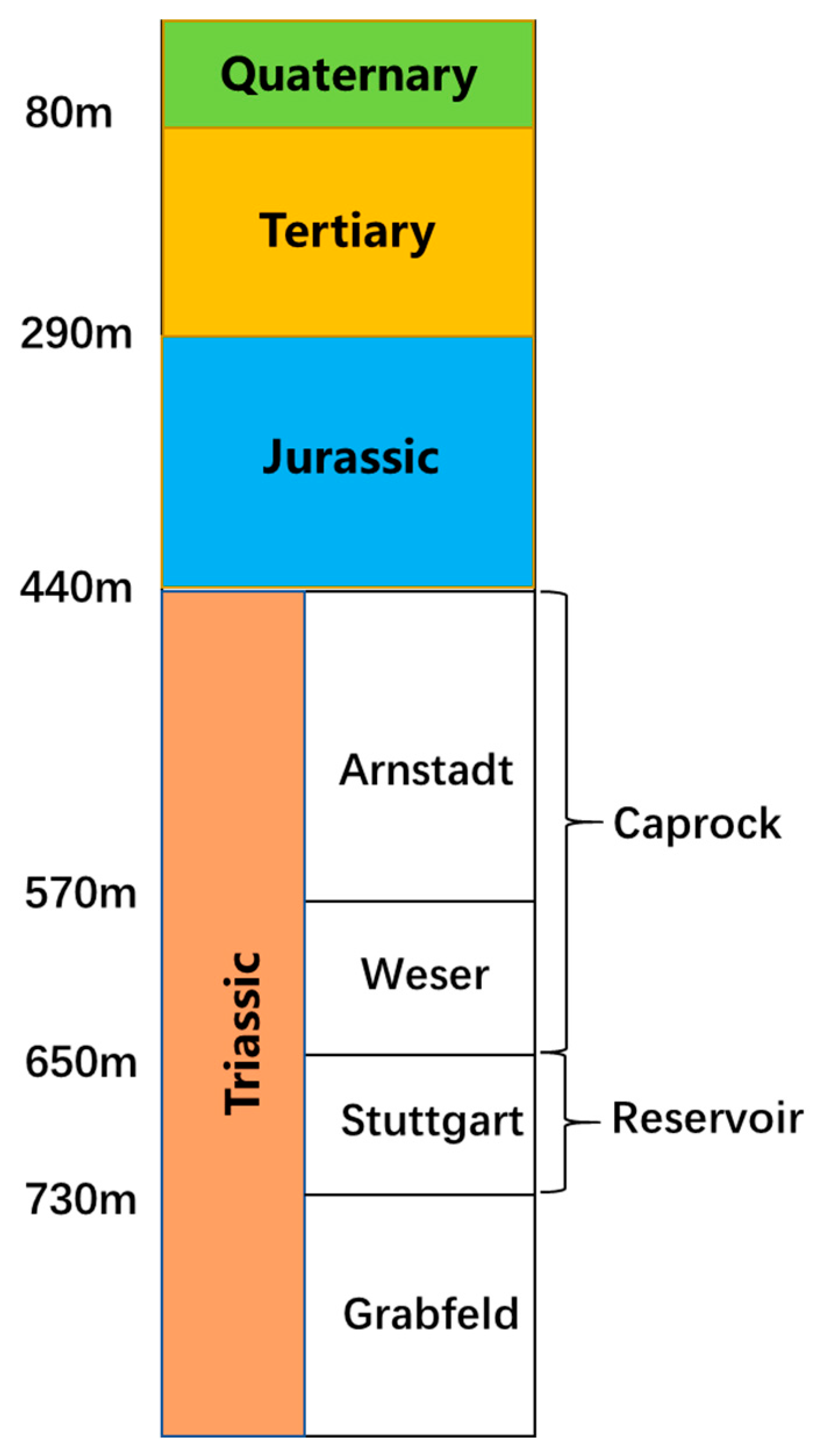 Applsci 15 11402 g005 Applsci 15 11402 g005