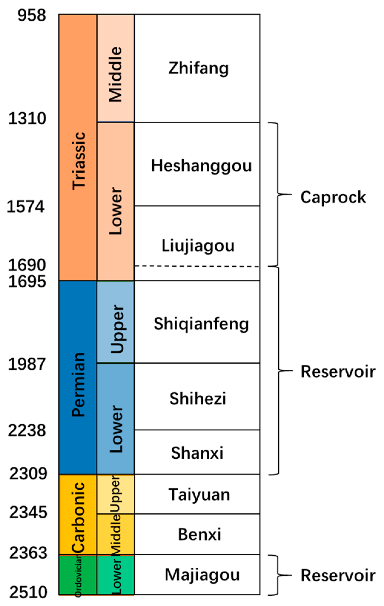 Applsci 15 11402 g010 Applsci 15 11402 g010
