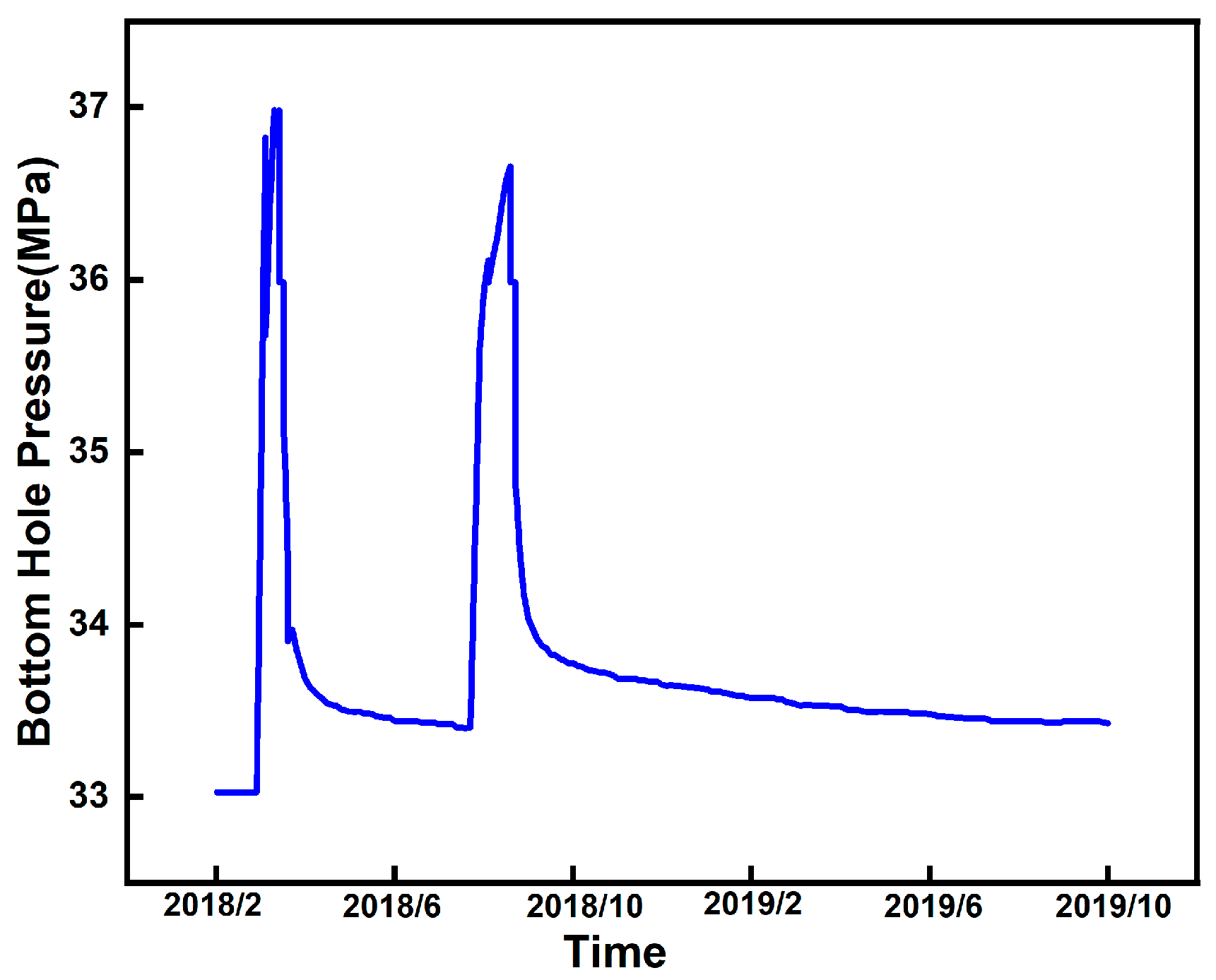 Applsci 15 11402 g012 Applsci 15 11402 g012