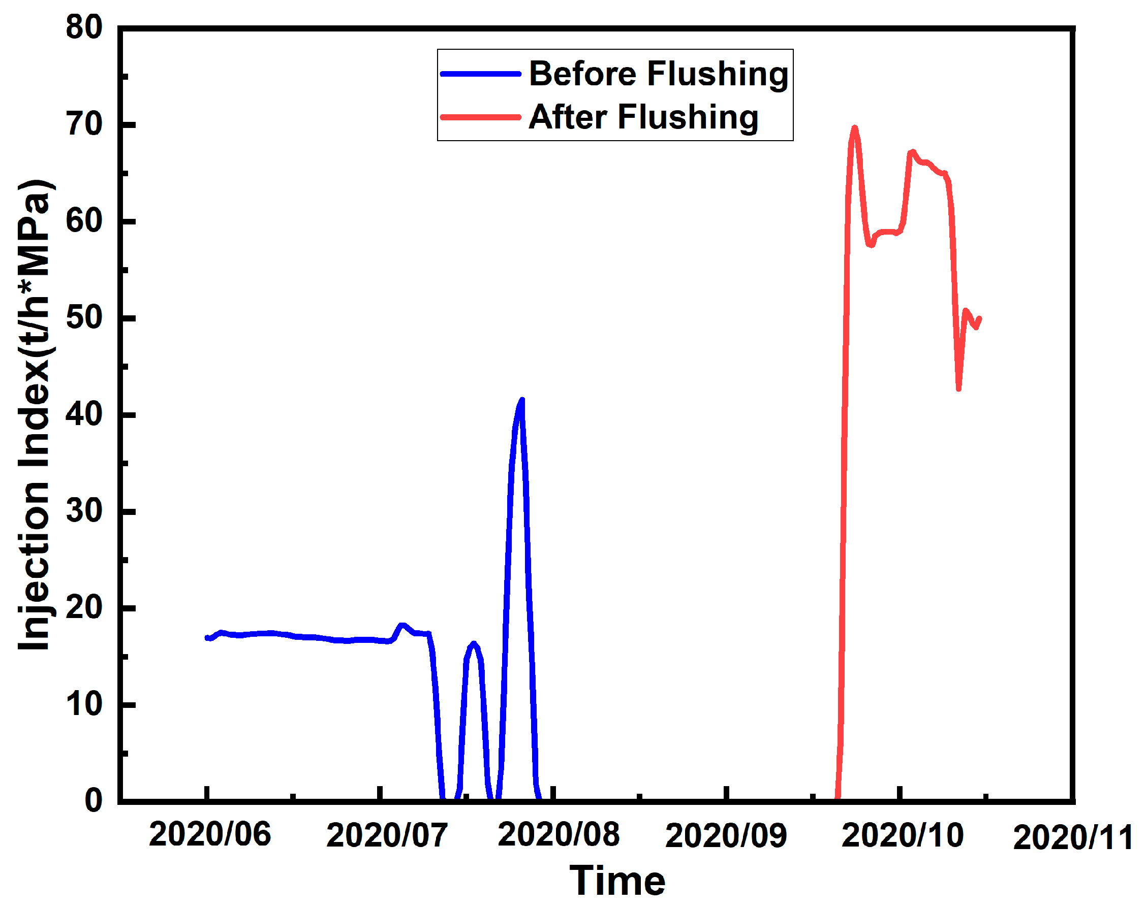 Applsci 15 11402 g017 Applsci 15 11402 g017
