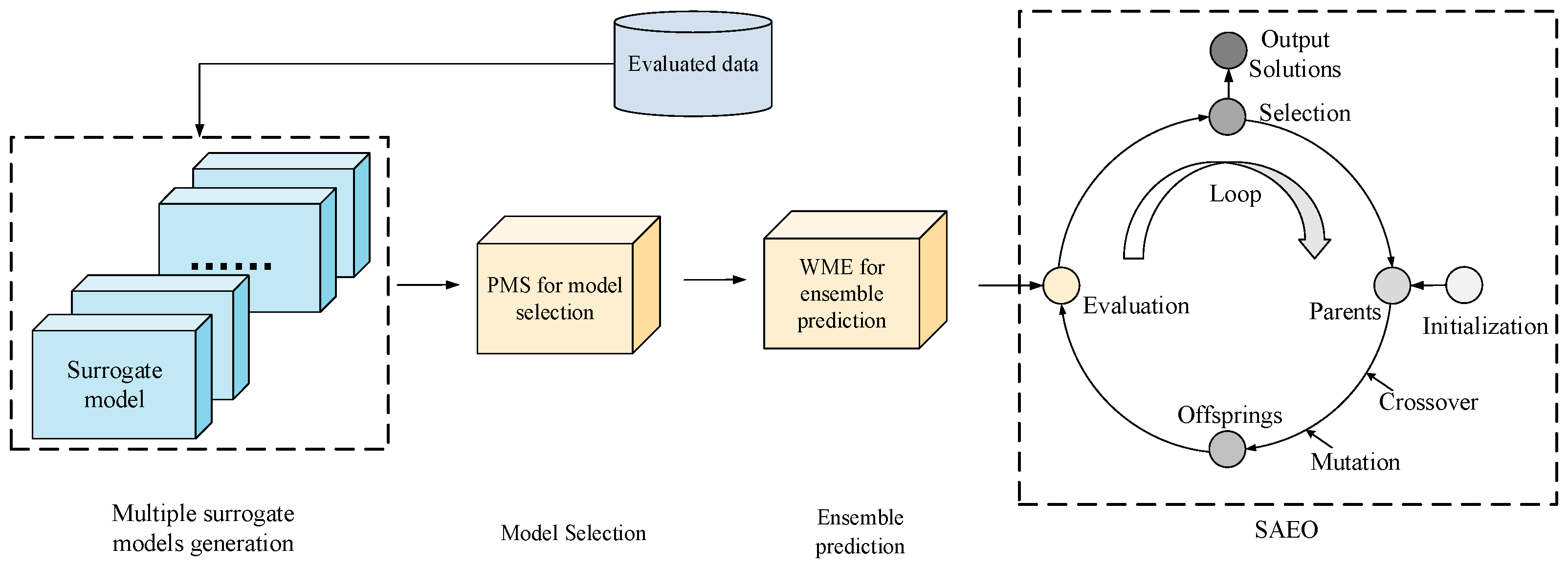 Applsci 15 11404 g001