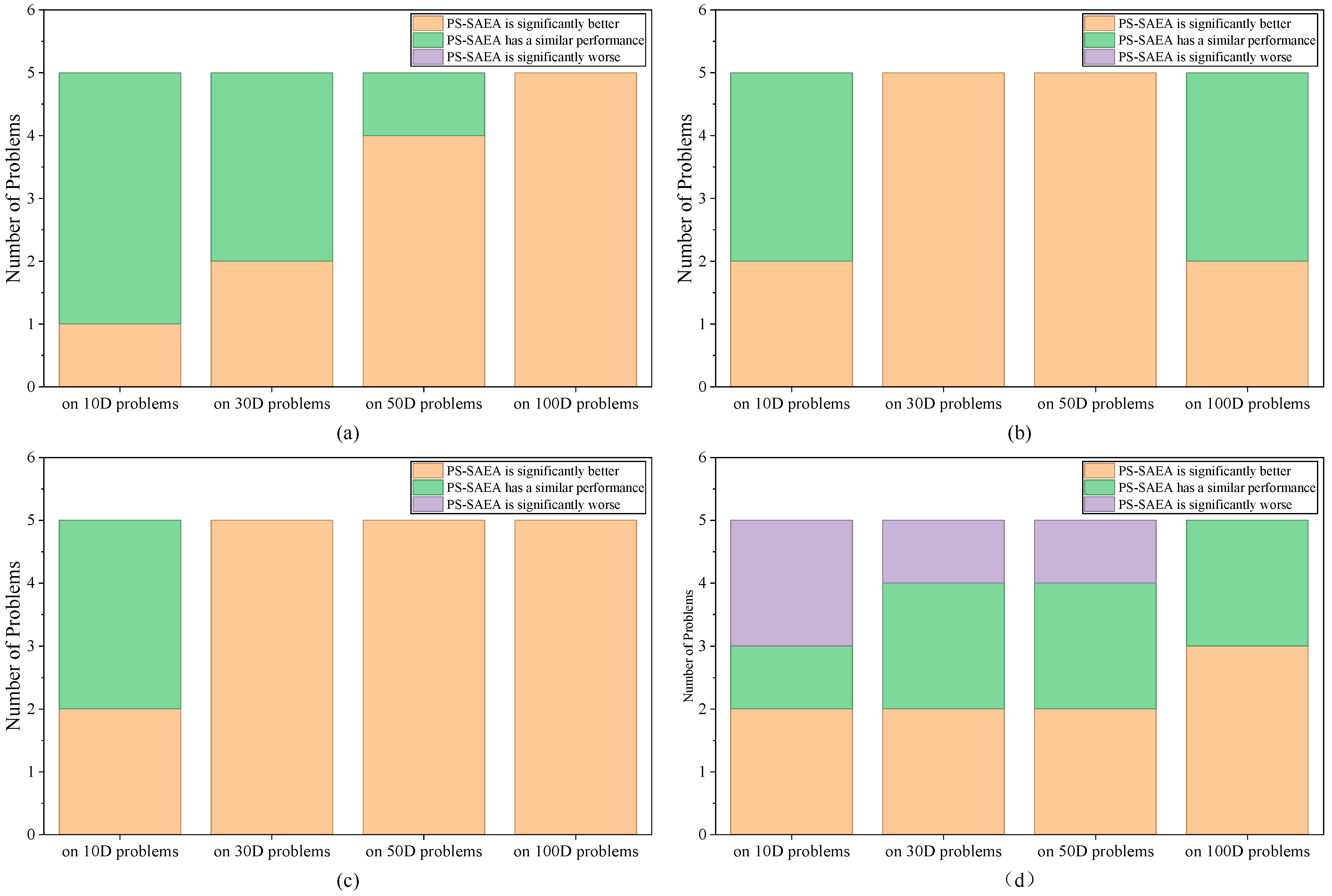 Applsci 15 11404 g002
