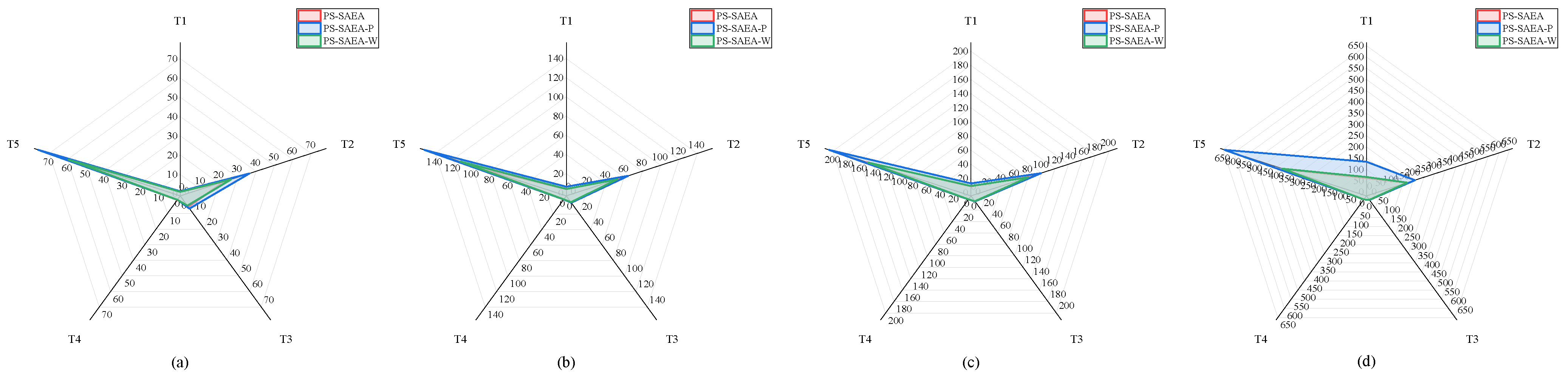 Applsci 15 11404 g003