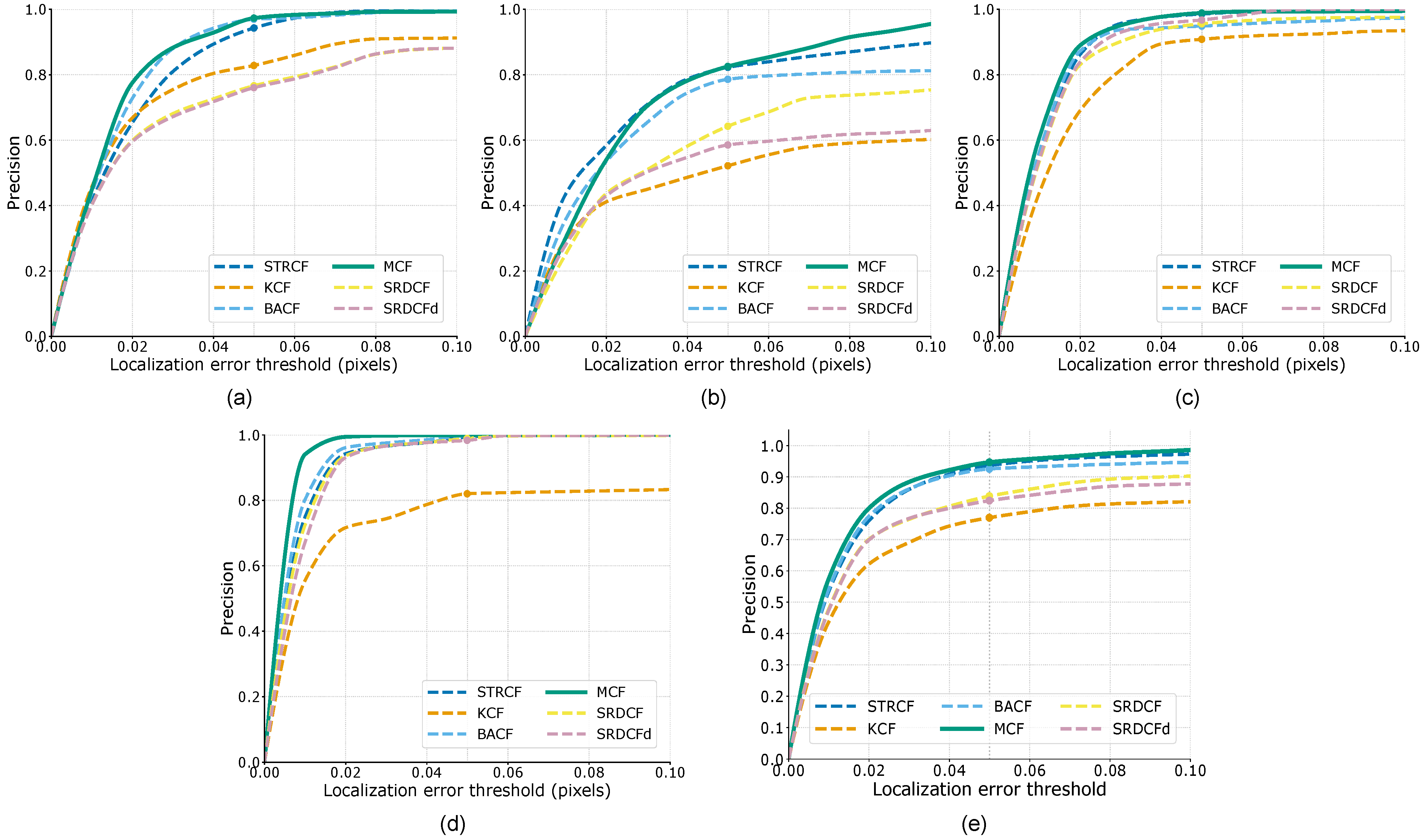 Applsci 15 11406 g003